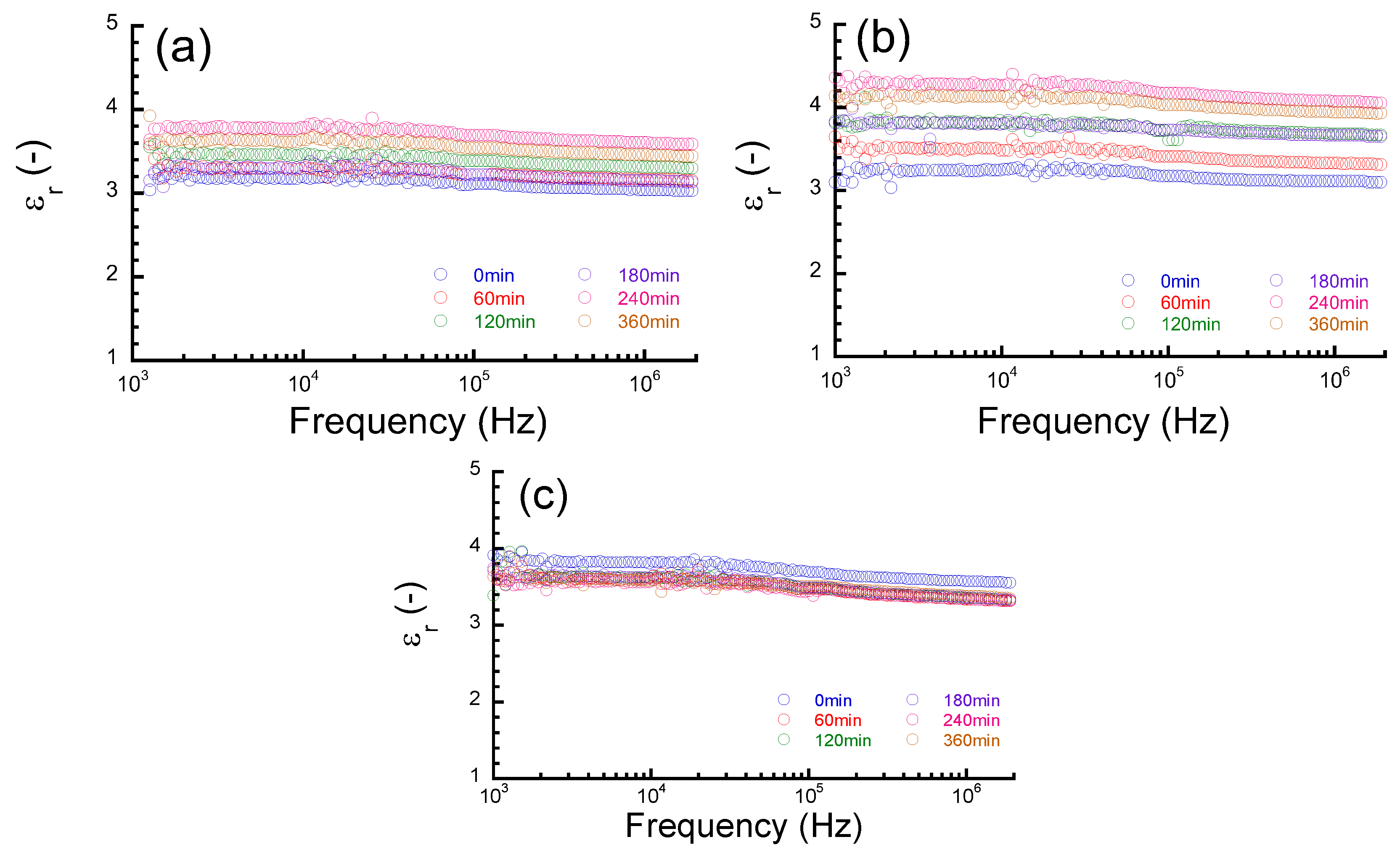Polymers 16 00521 g005