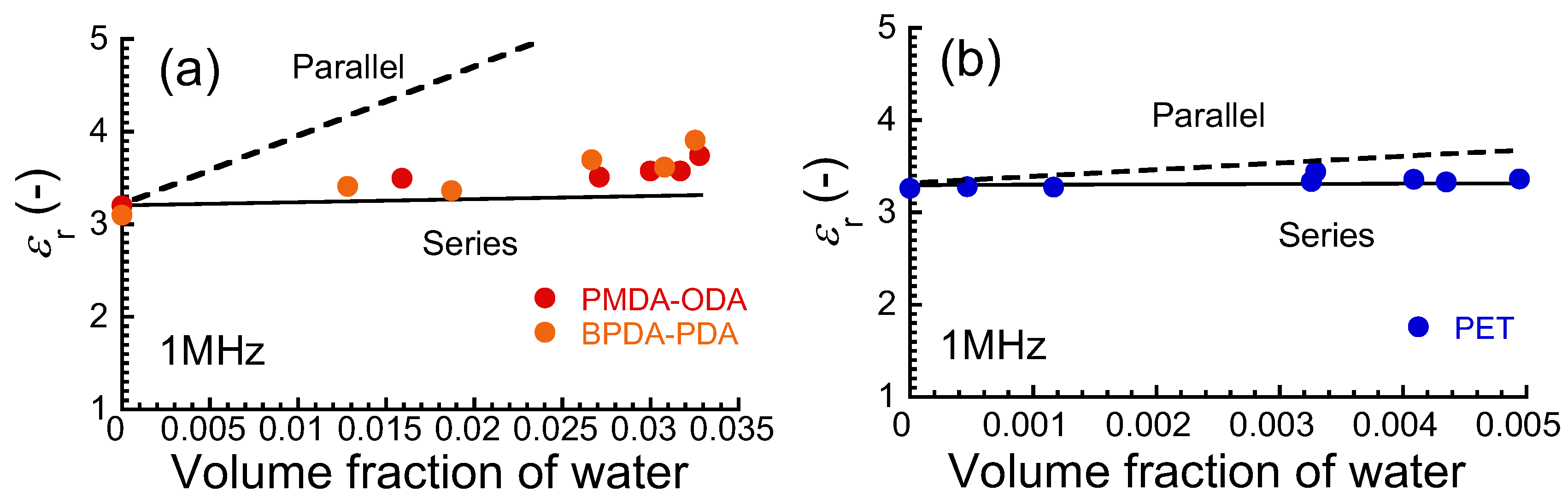 Polymers 16 00521 g007