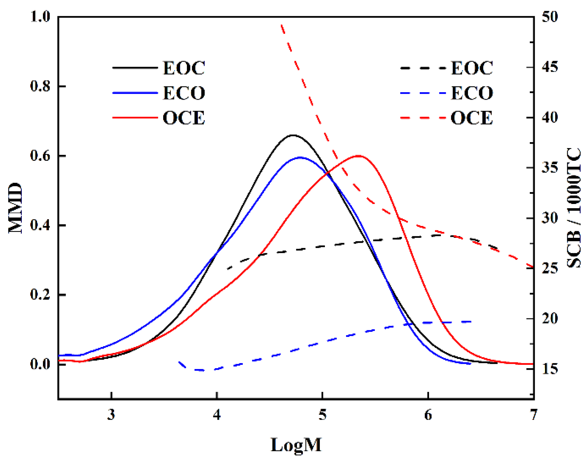 Polymers 16 00526 g001