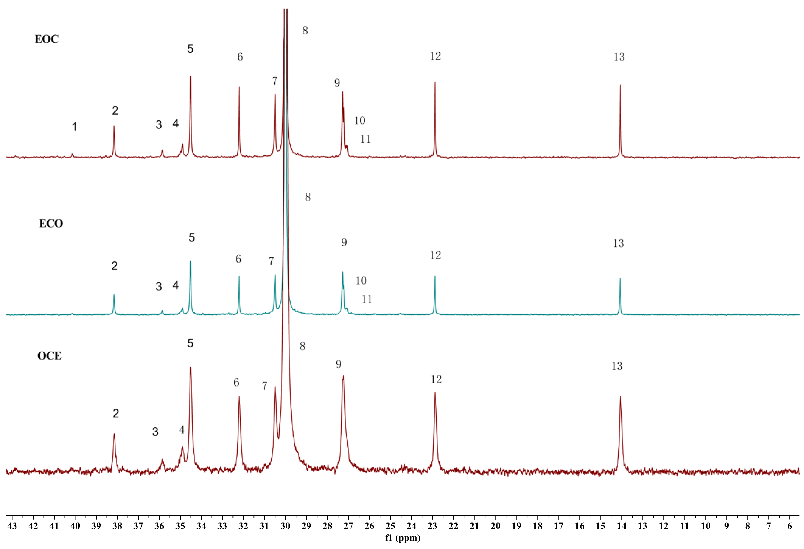 Polymers 16 00526 g002