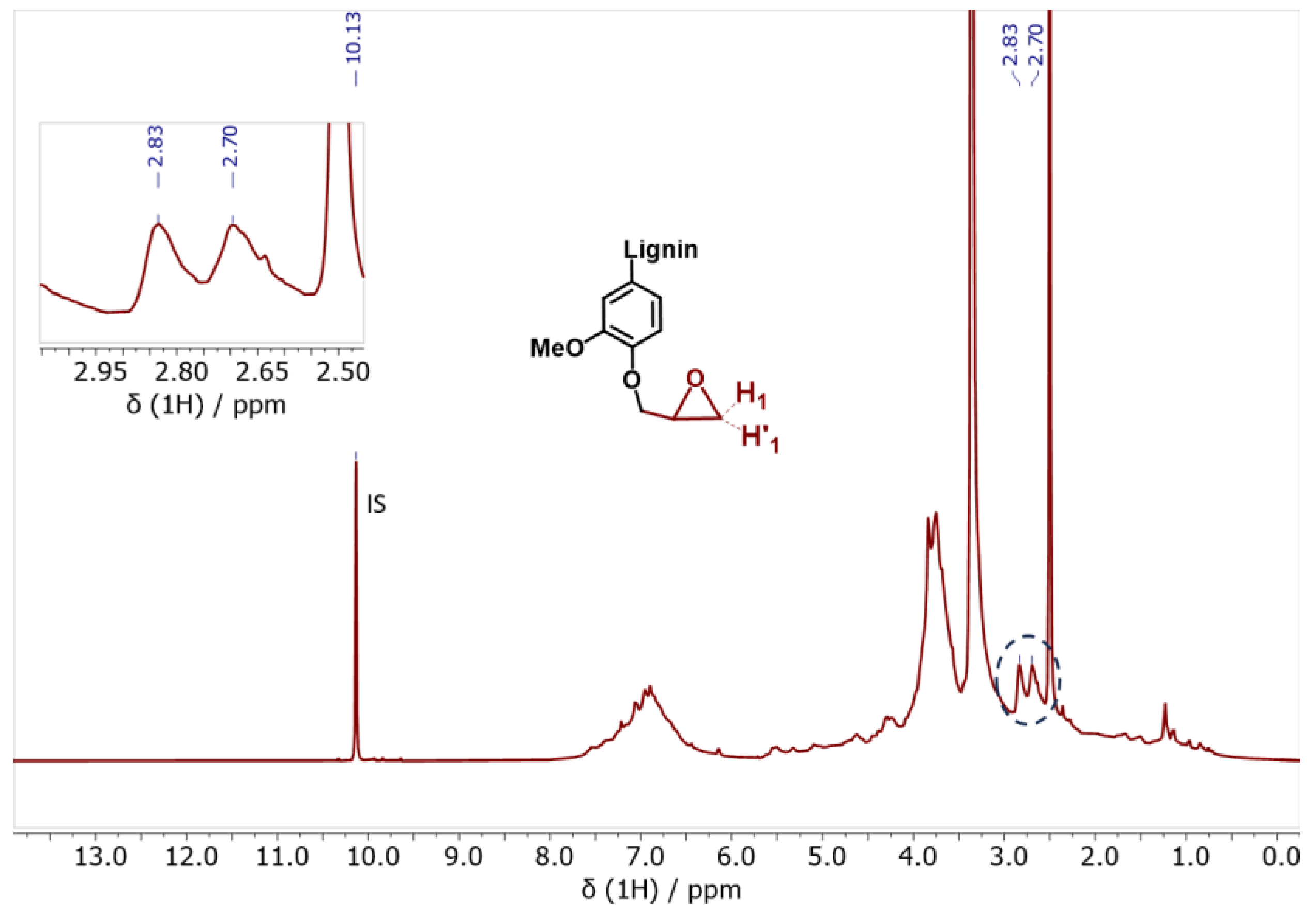 Polymers 16 00553 g006