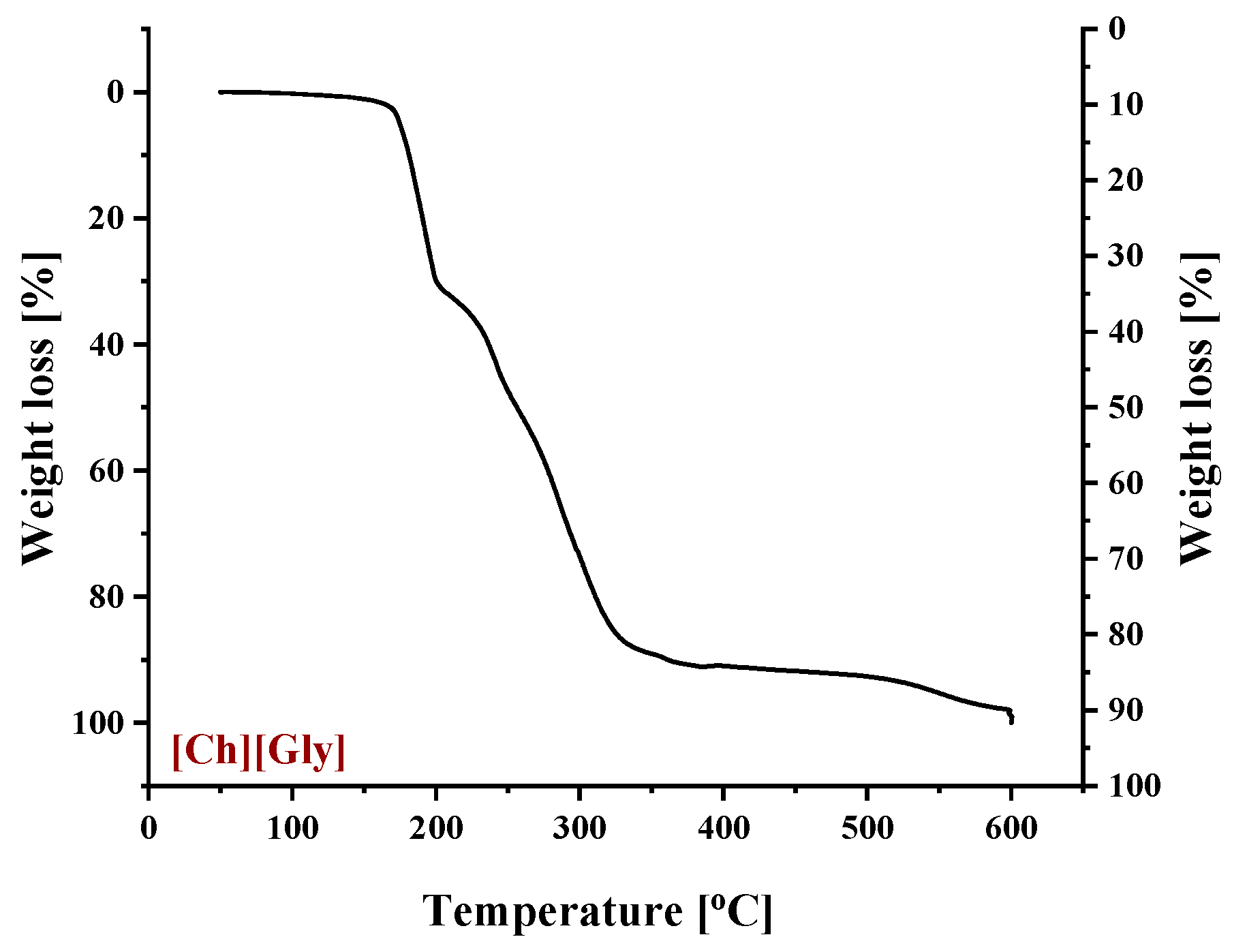Polymers 16 00554 g008
