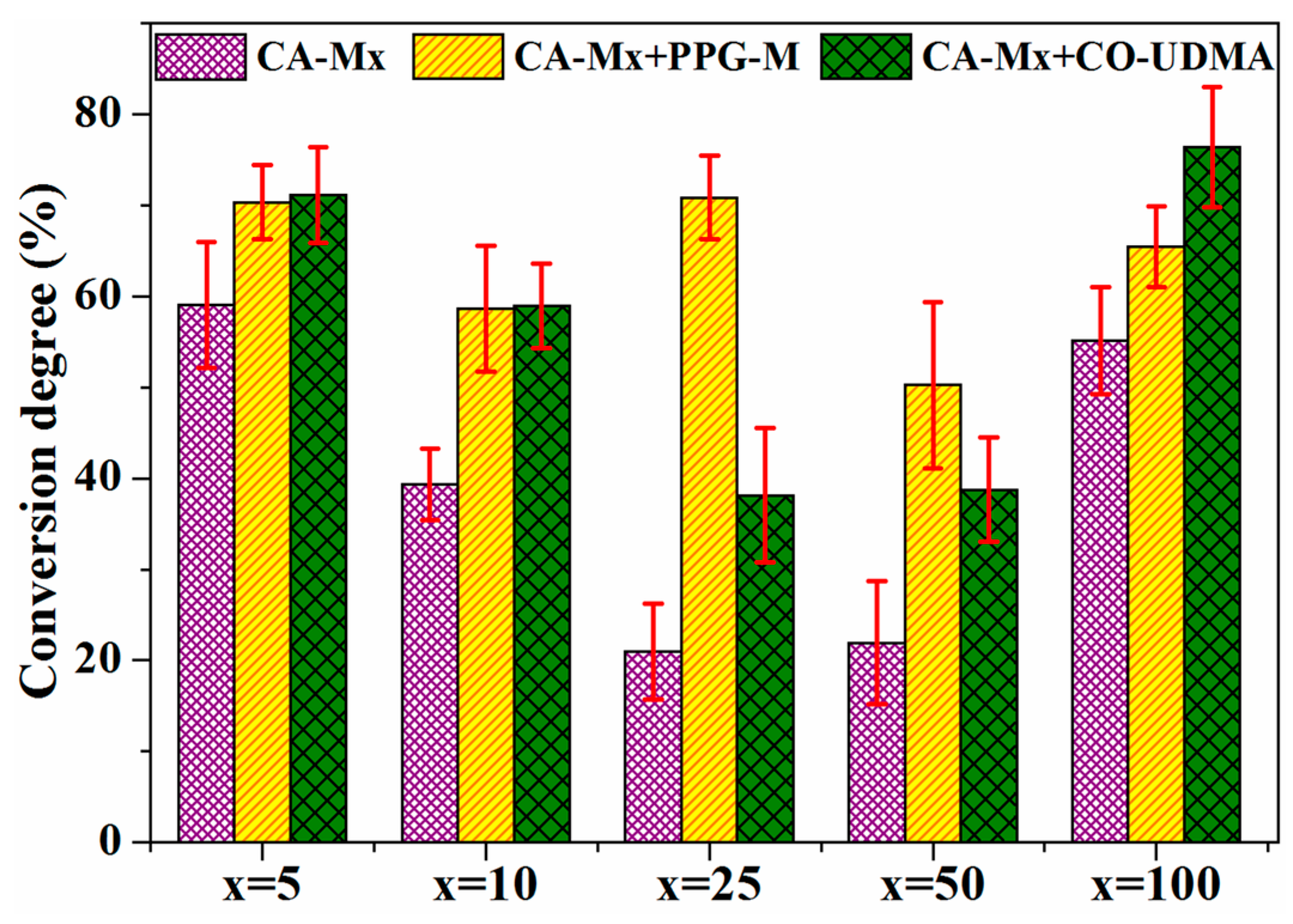 Polymers 16 00560 g012 Polymers 16 00560 g012