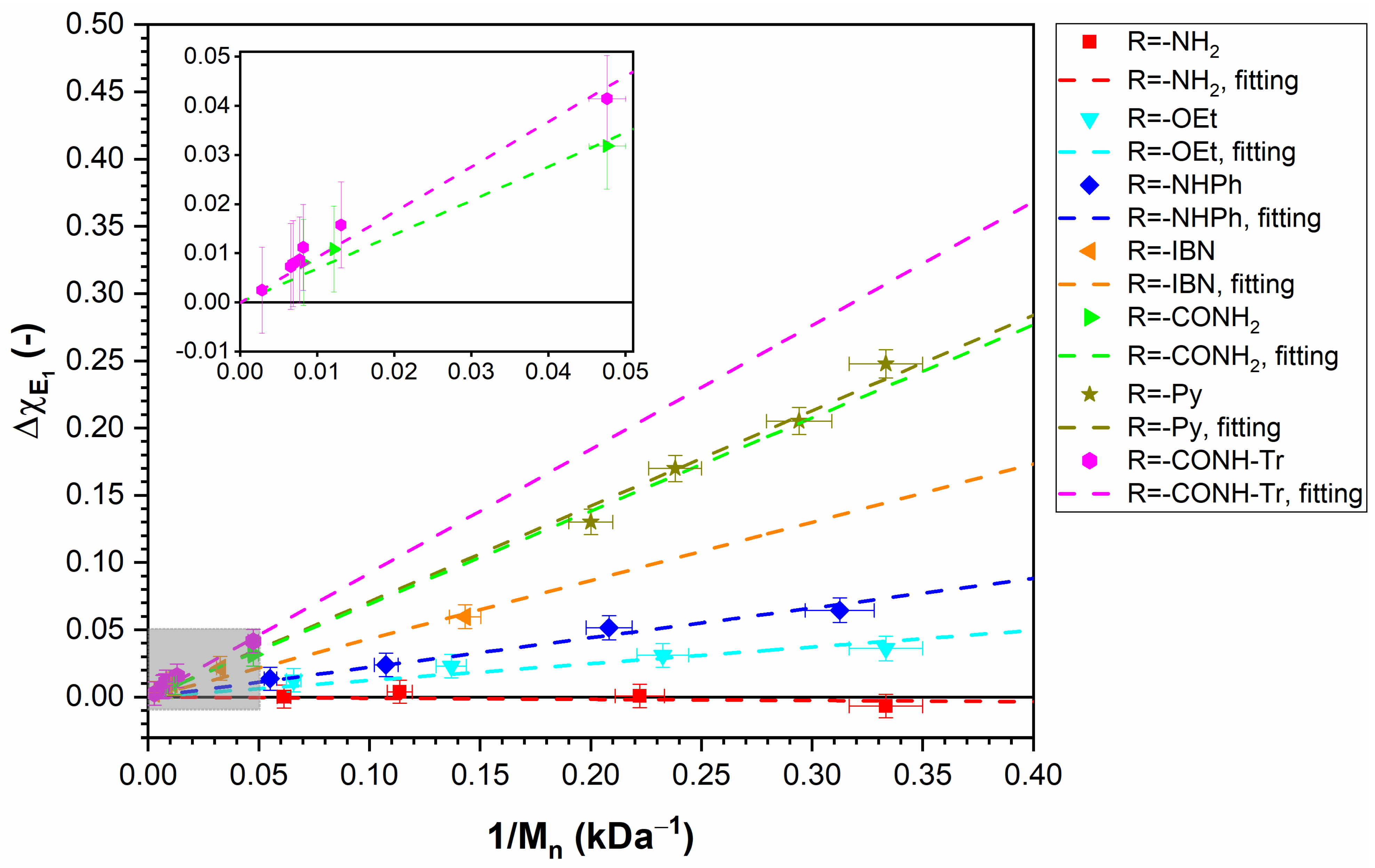 Polymers 16 00563 g005