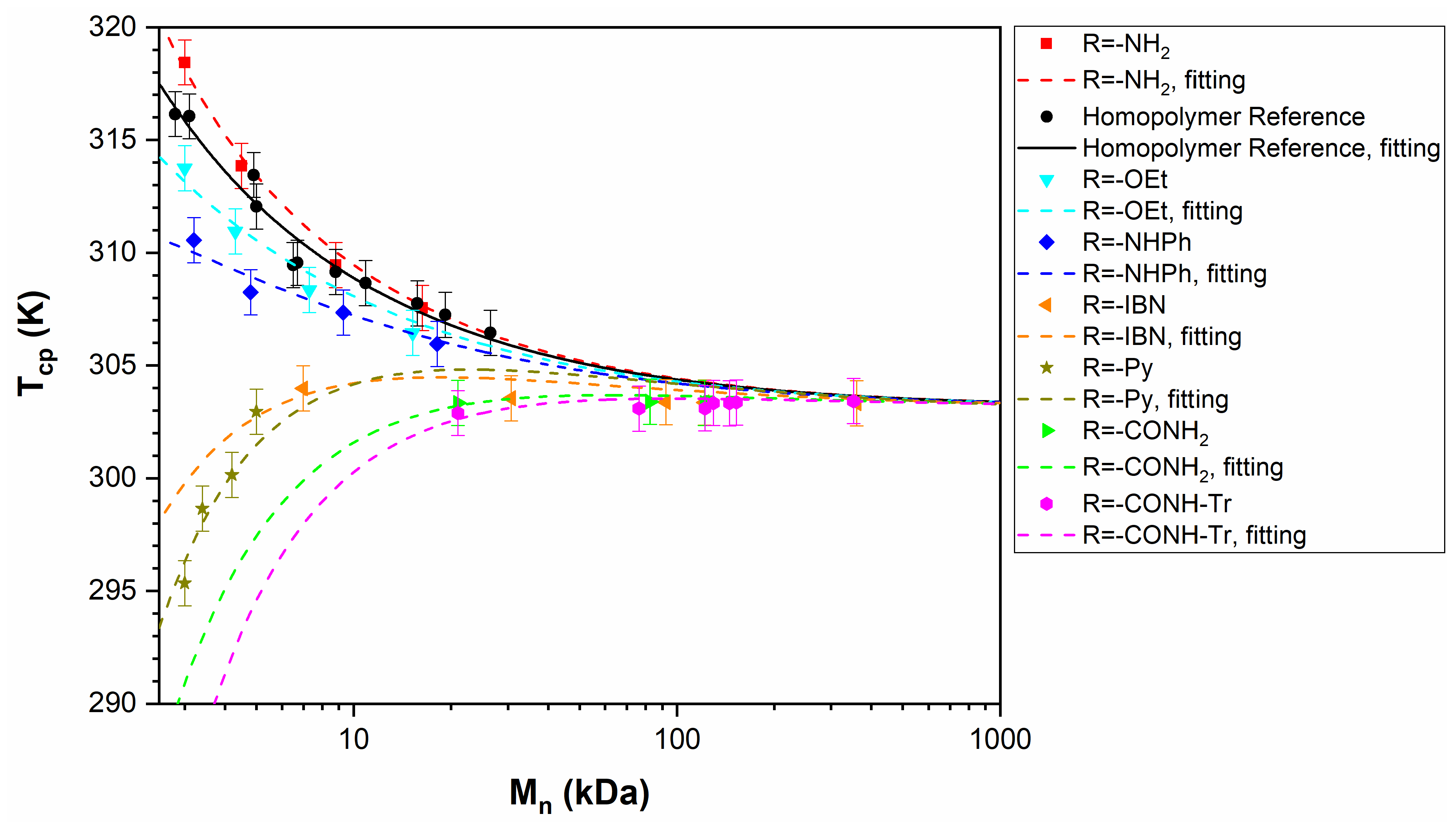 Polymers 16 00563 g006