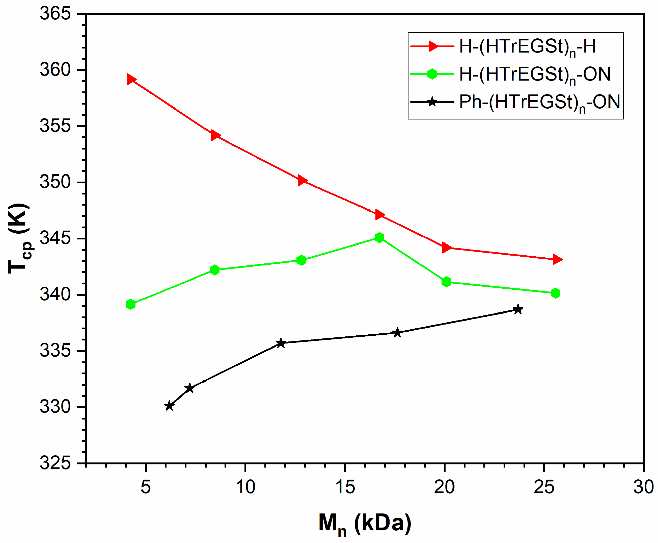 Polymers 16 00563 g011