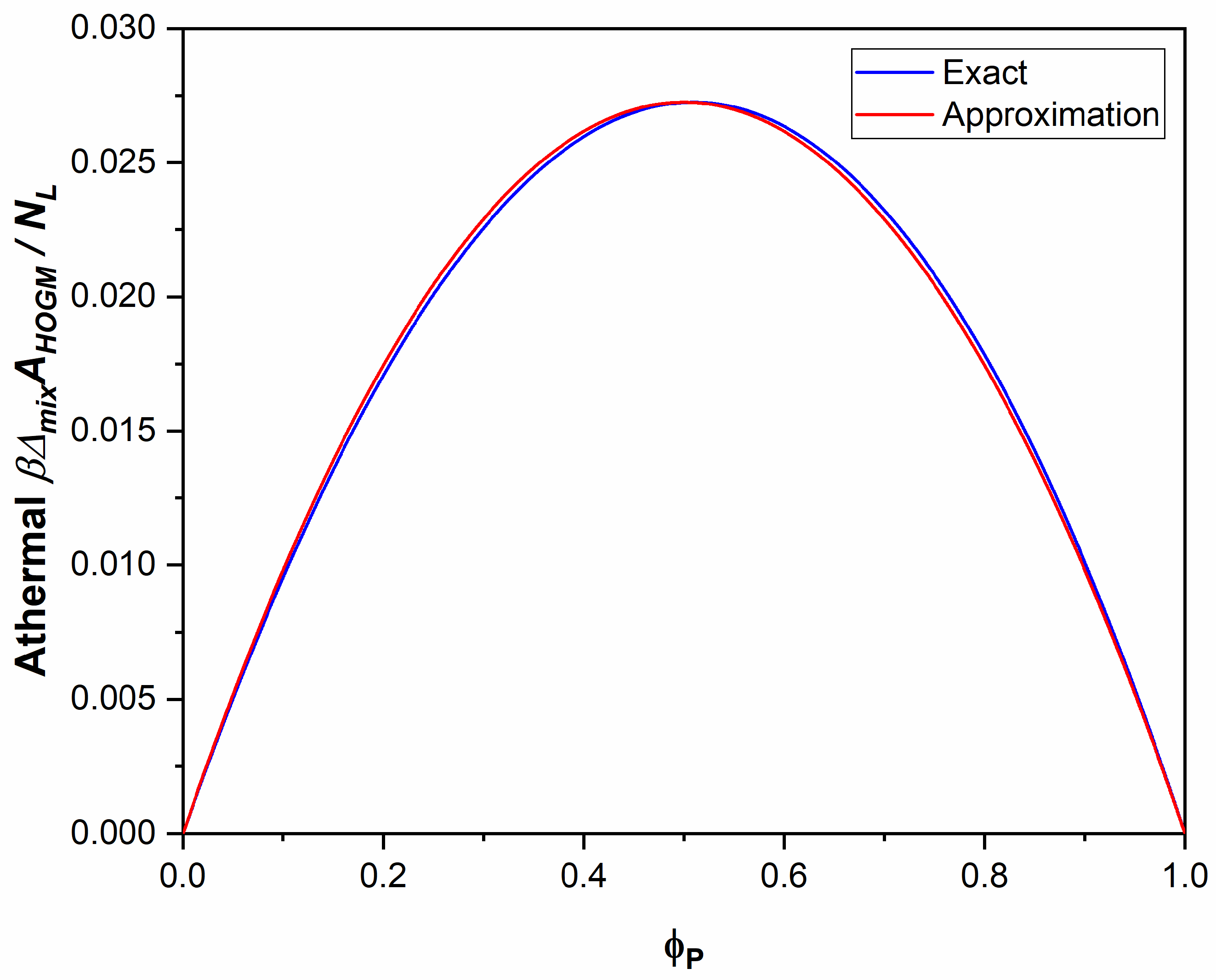 Polymers 16 00563 g0a1