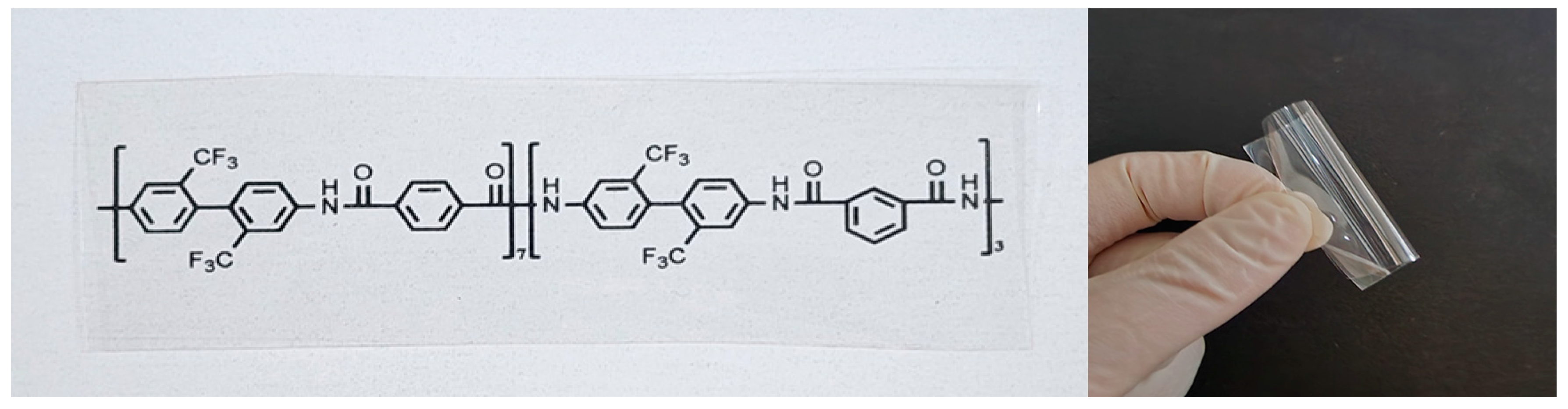 Polymers 16 00575 g002