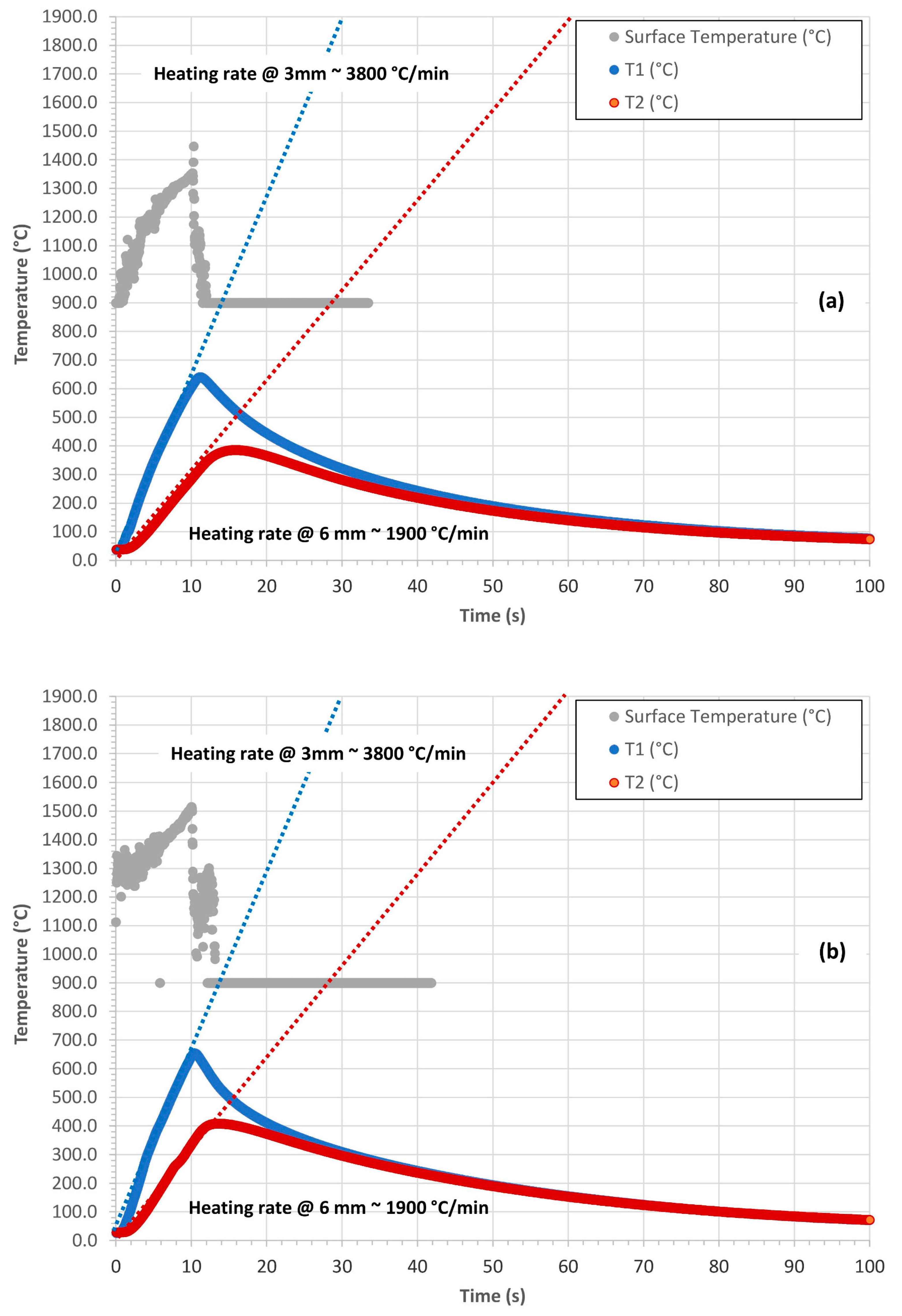 Polymers 16 00577 g004
