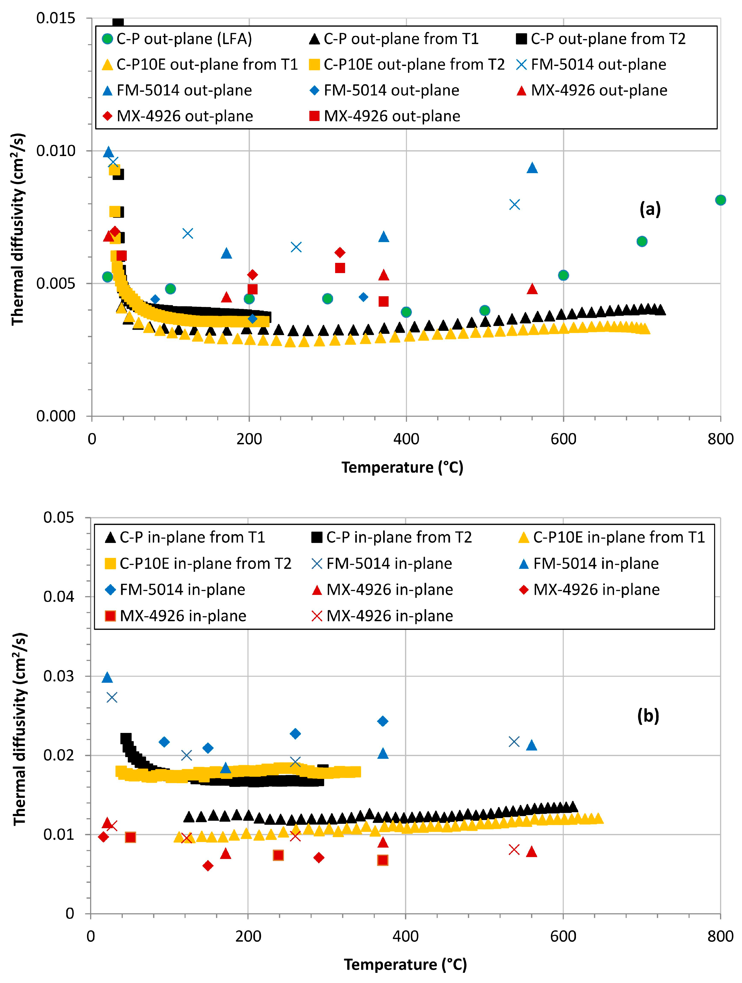 Polymers 16 00577 g012