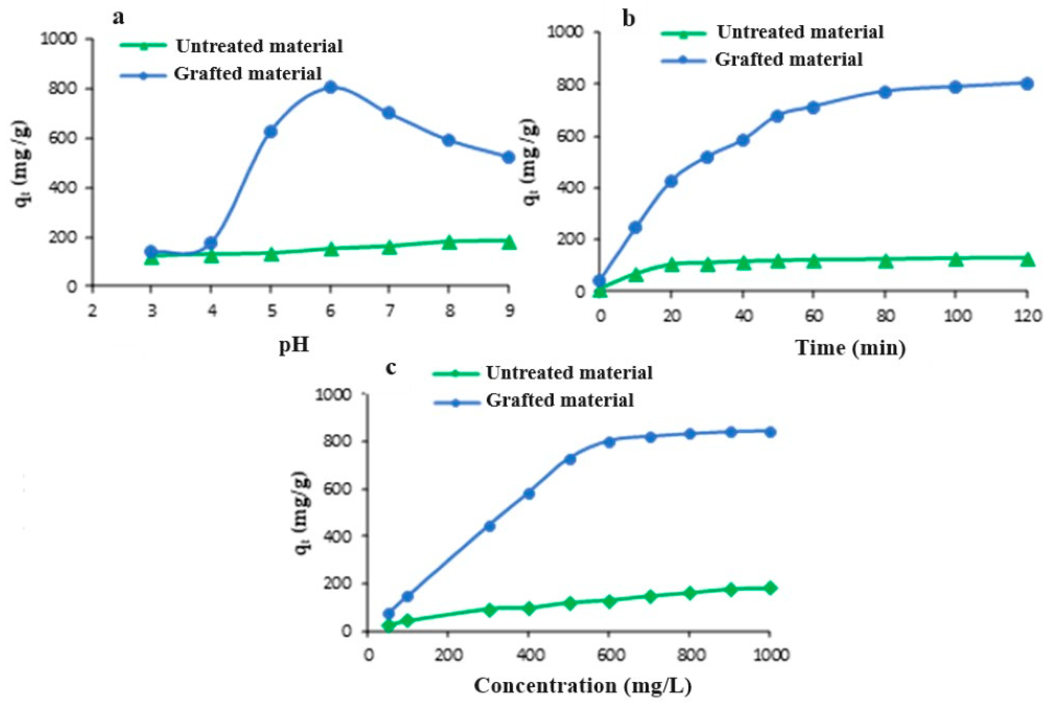 Polymers 16 00585 g007