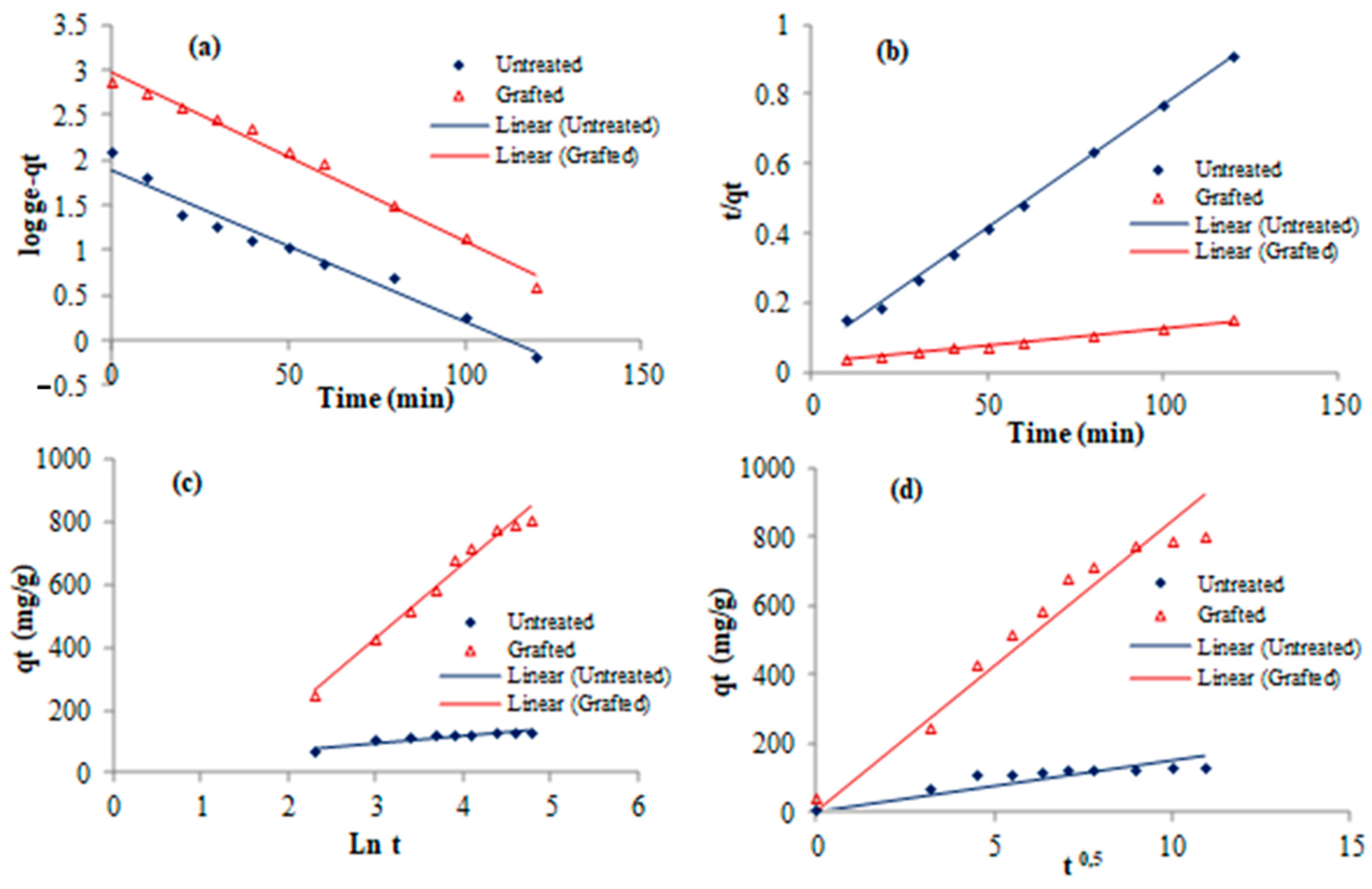 Polymers 16 00585 g009