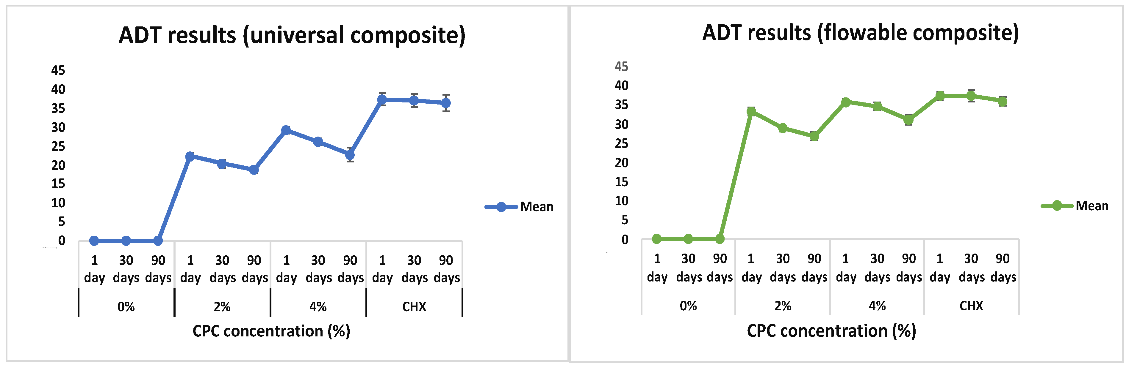 Polymers 16 00588 g006 Polymers 16 00588 g006