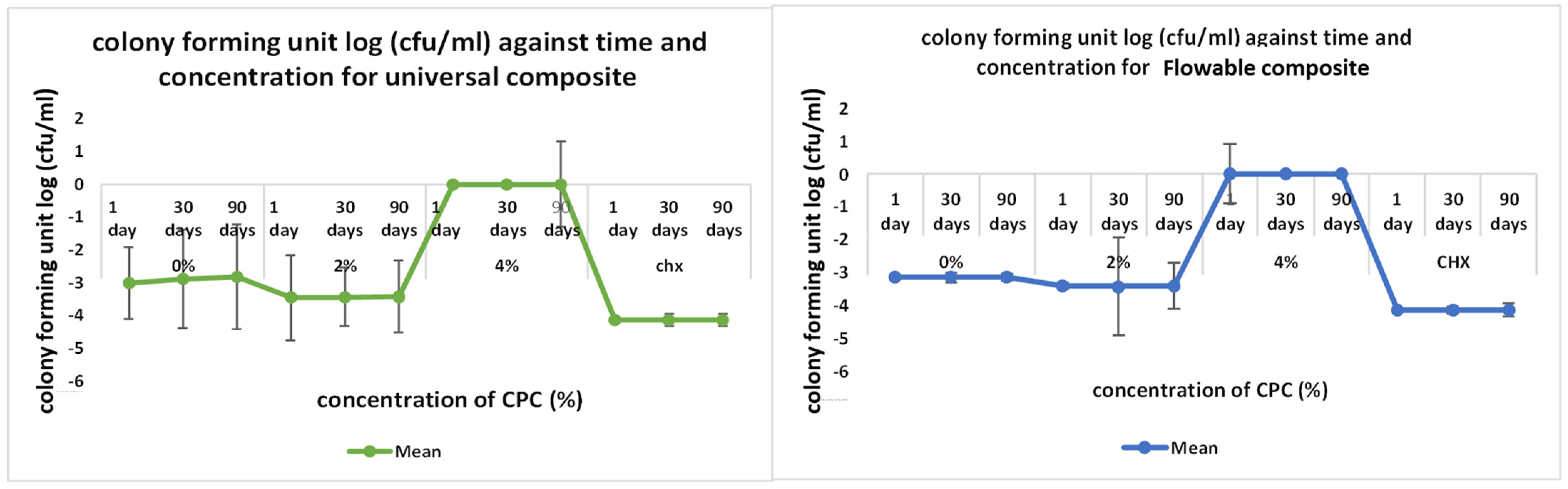 Polymers 16 00588 g009 Polymers 16 00588 g009