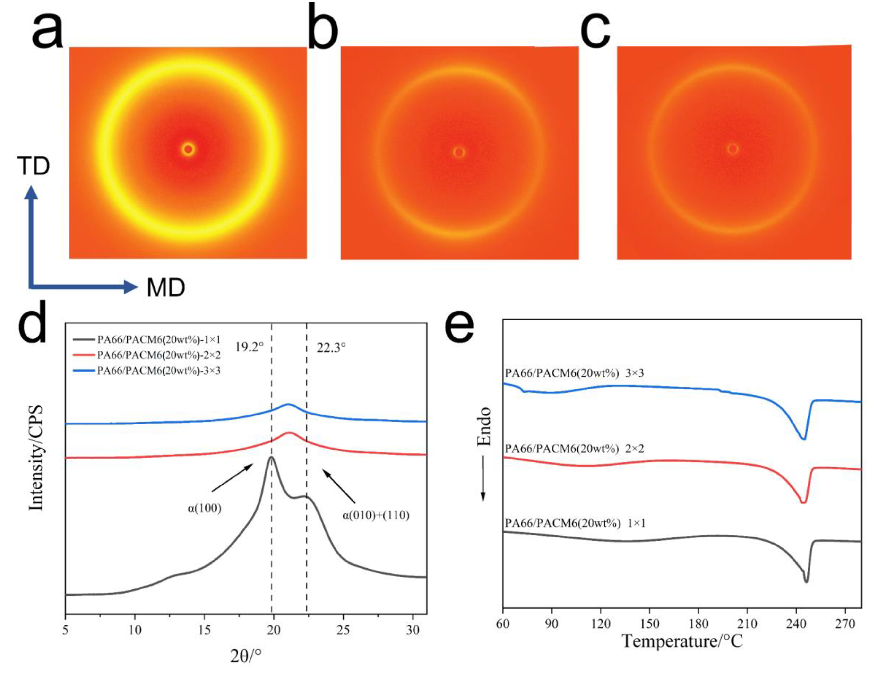 Polymers 16 00599 g007
