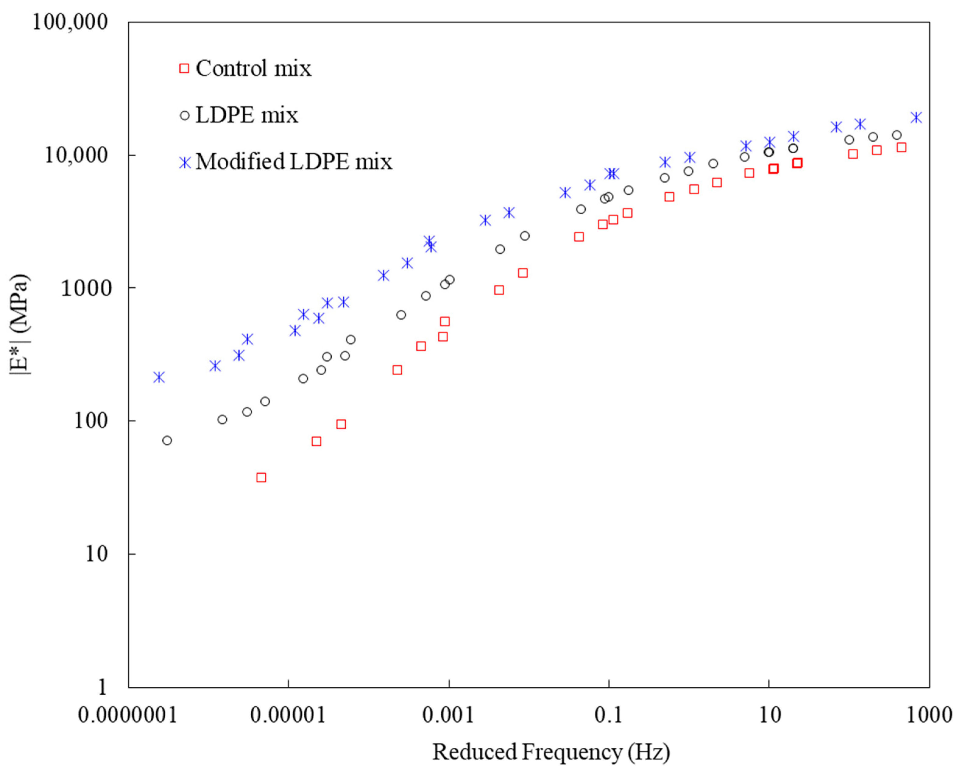Polymers 16 00600 g007