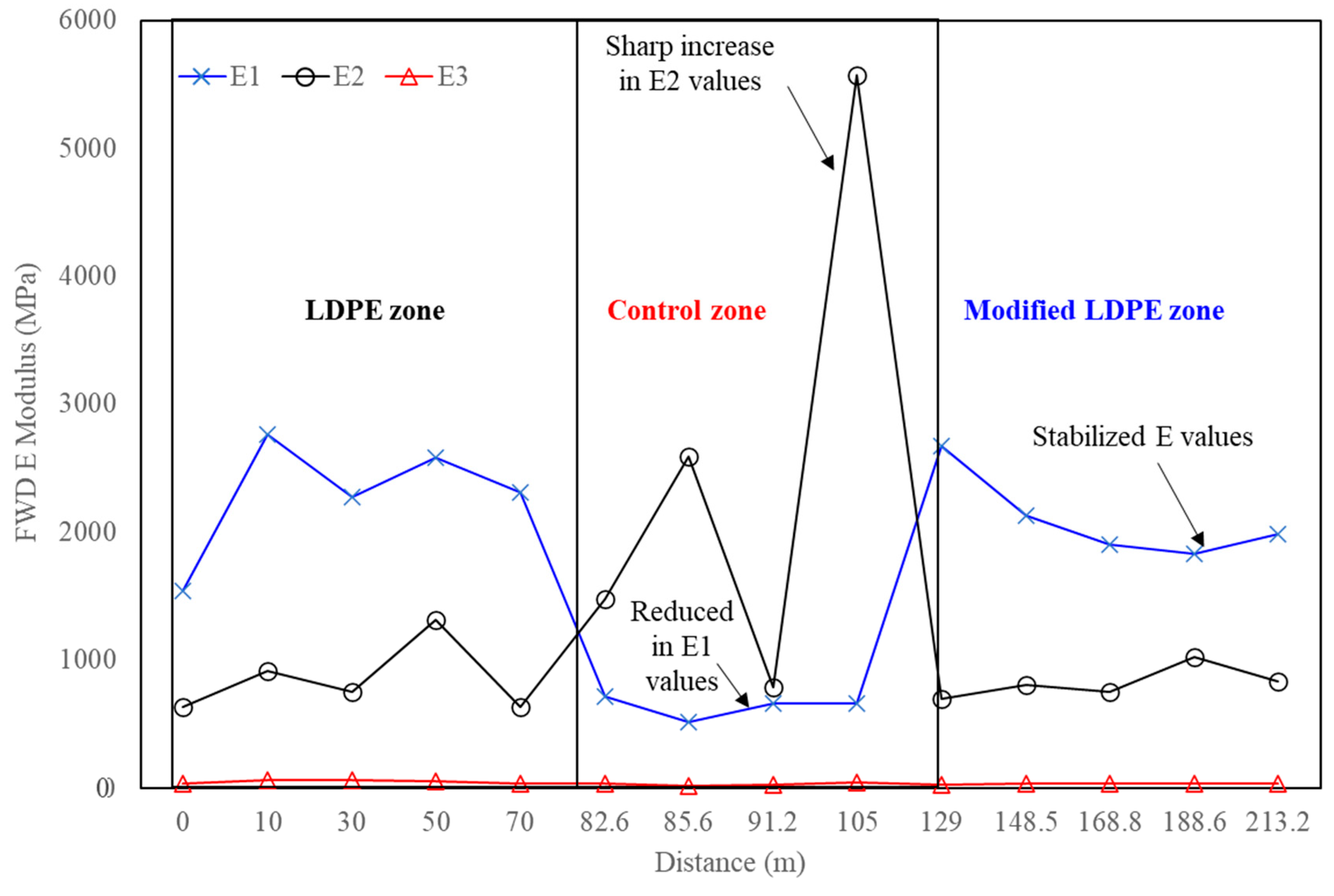 Polymers 16 00600 g011
