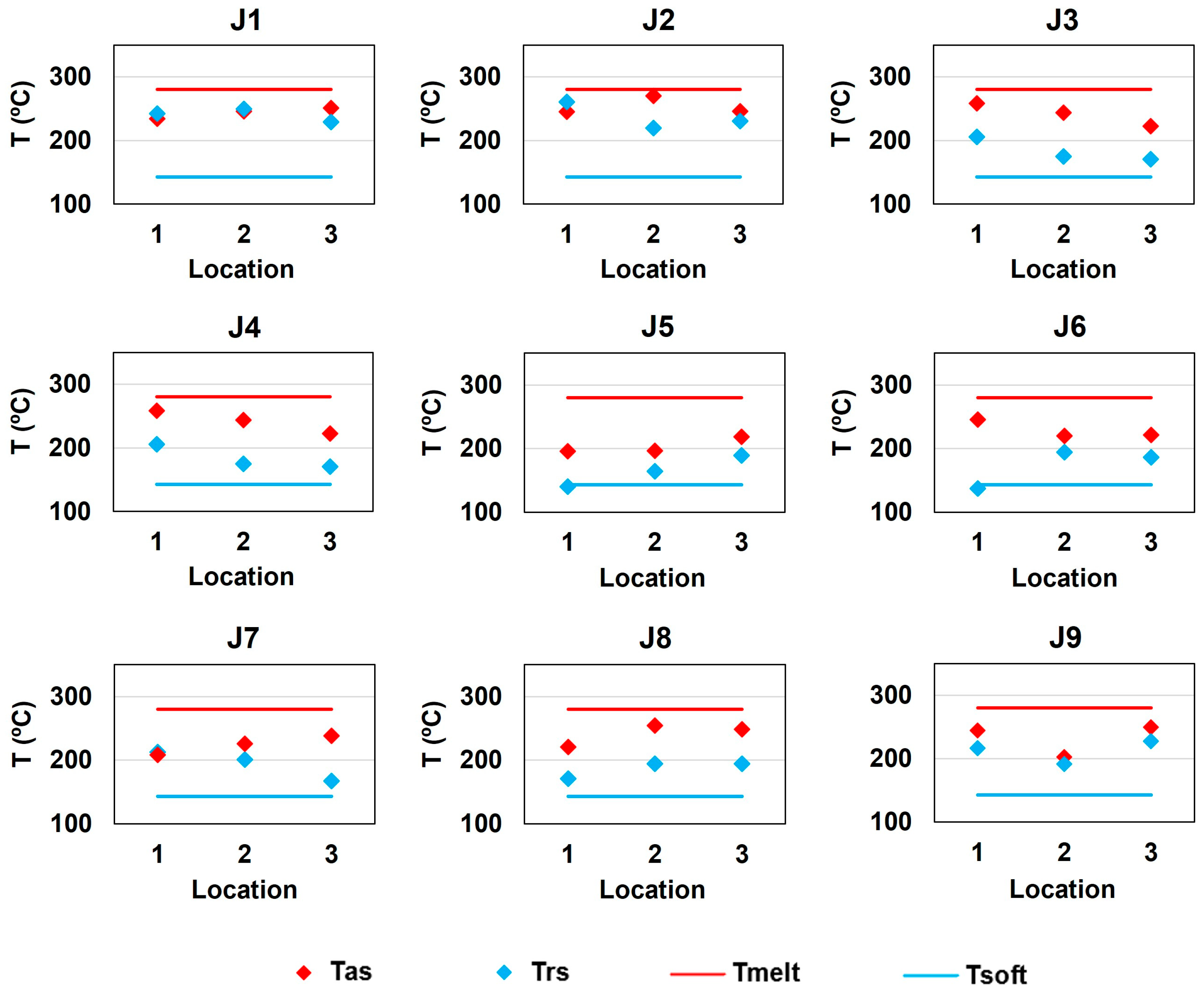Polymers 16 00602 g004