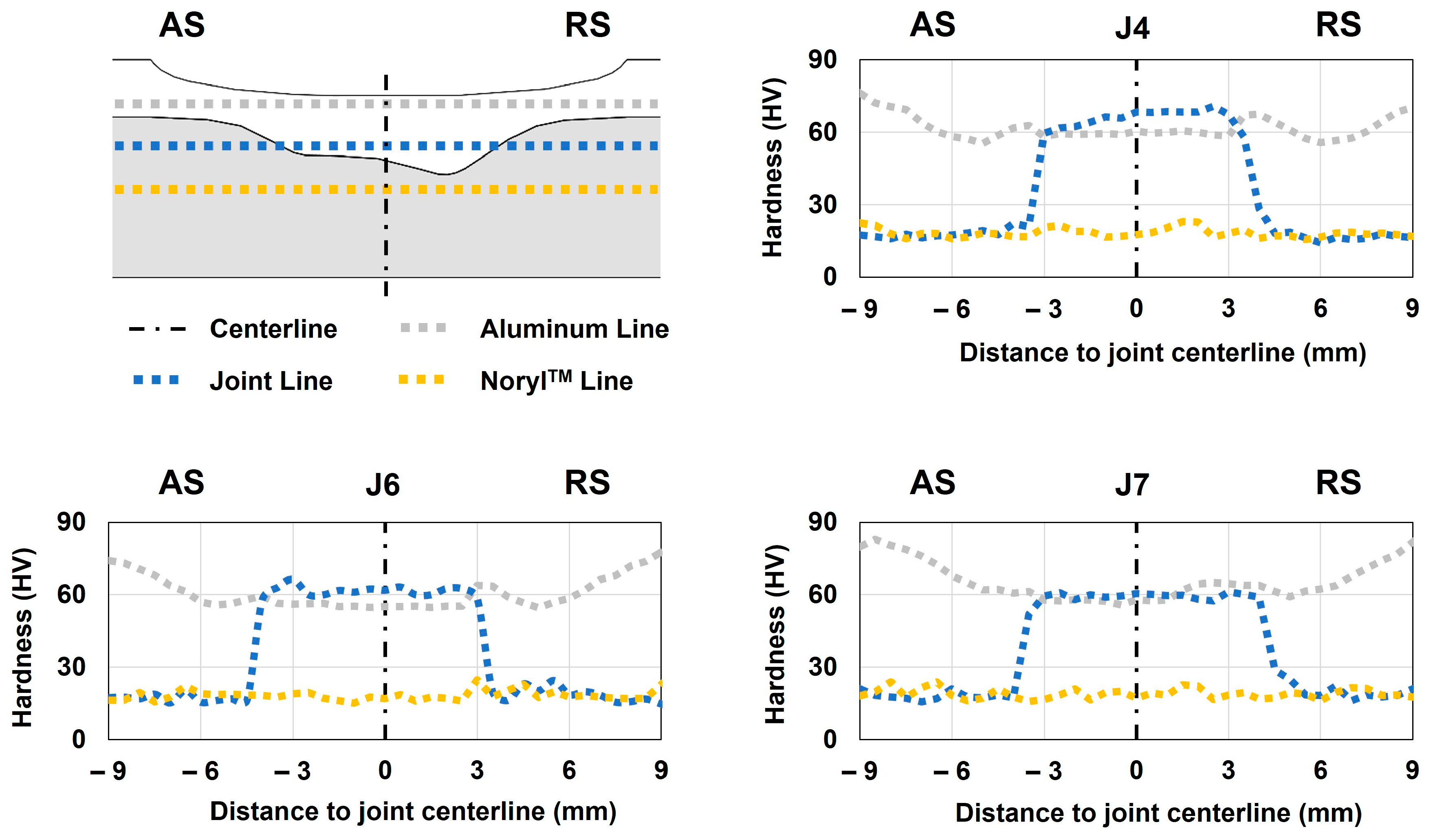 Polymers 16 00602 g005