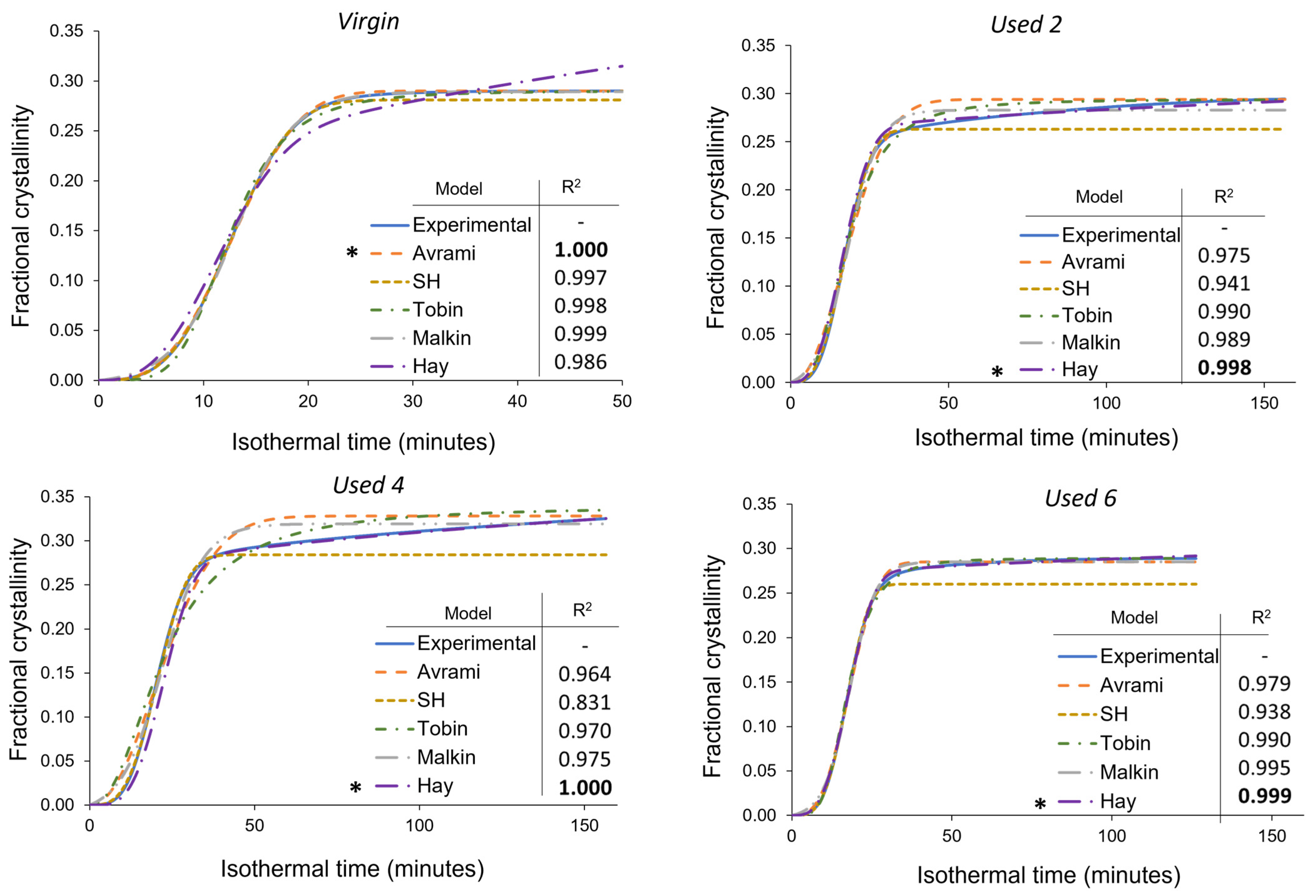 Polymers 16 00612 g009