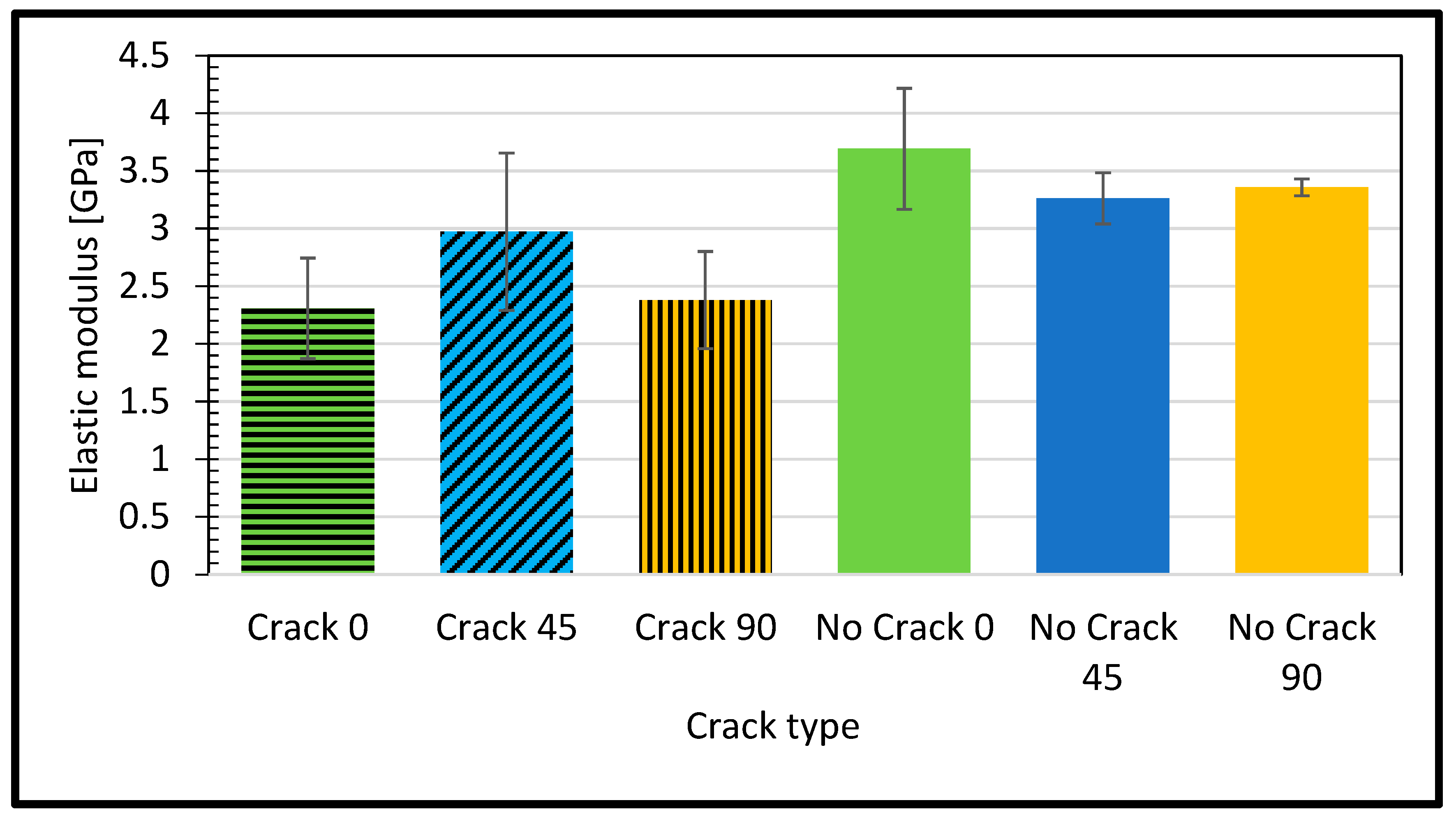 Polymers 16 00615 g005