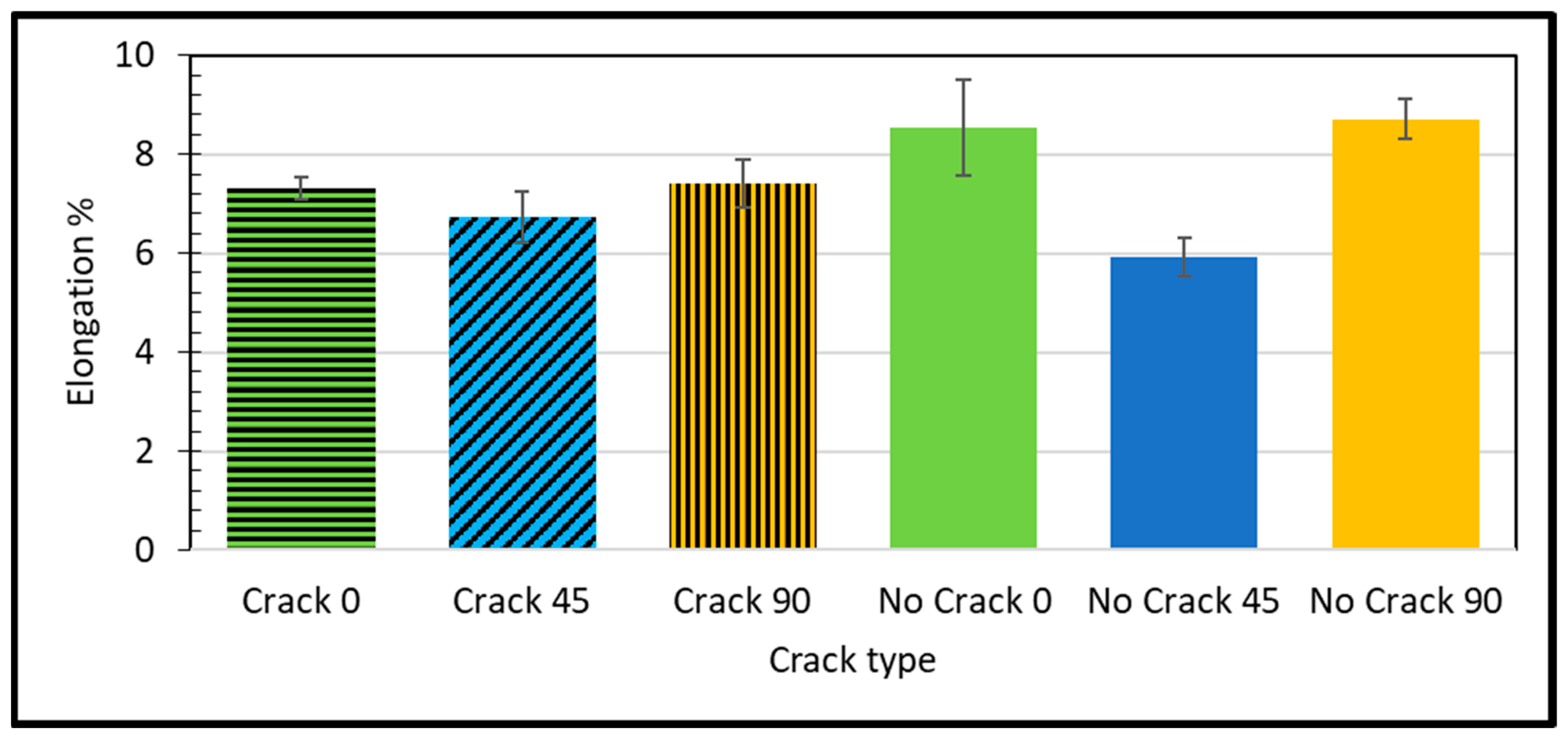 Polymers 16 00615 g007