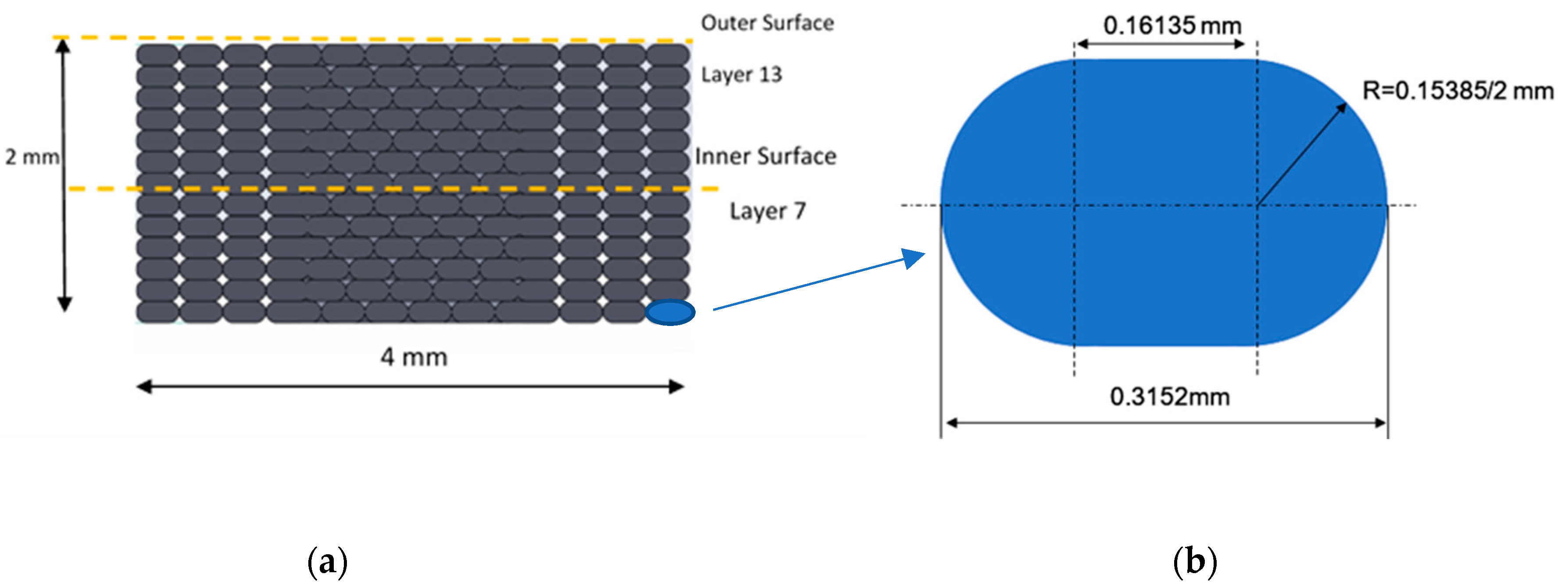 Polymers 16 00615 g008