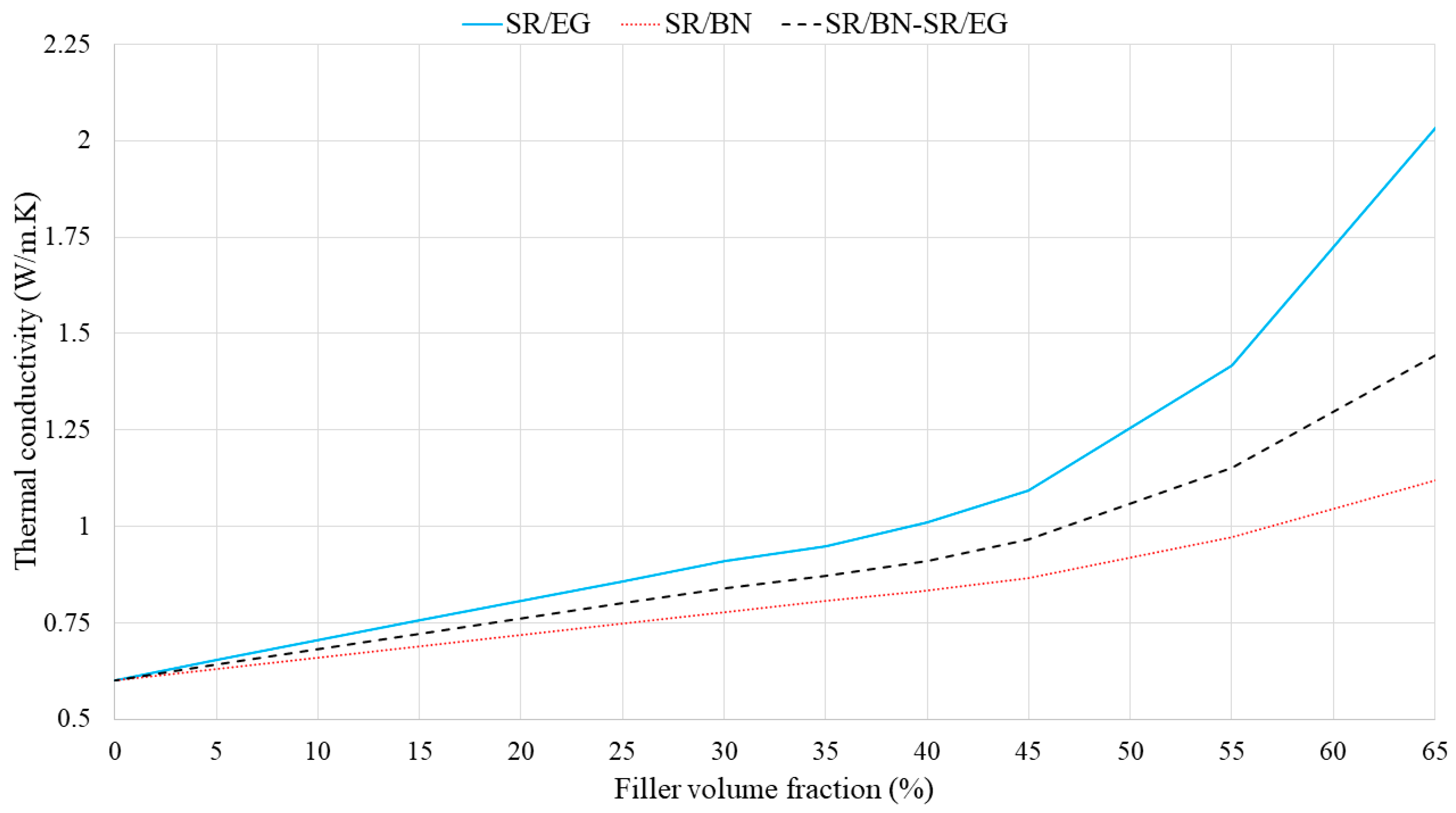 Polymers 16 00616 g007