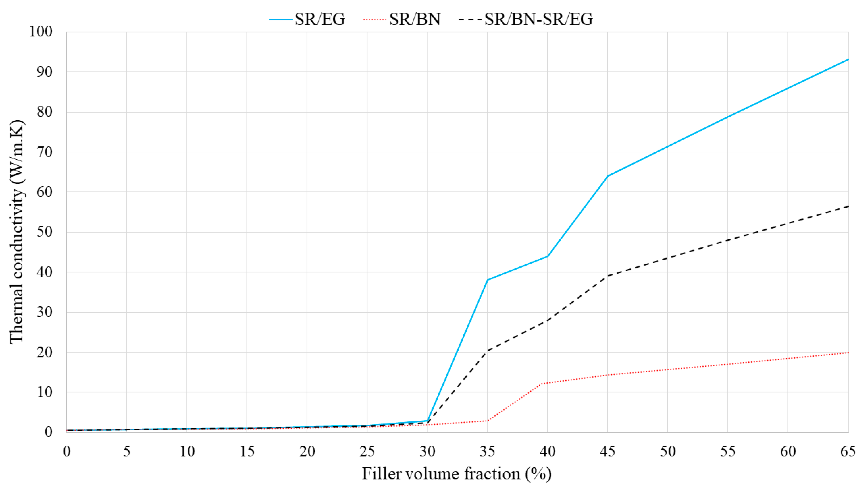 Polymers 16 00616 g008
