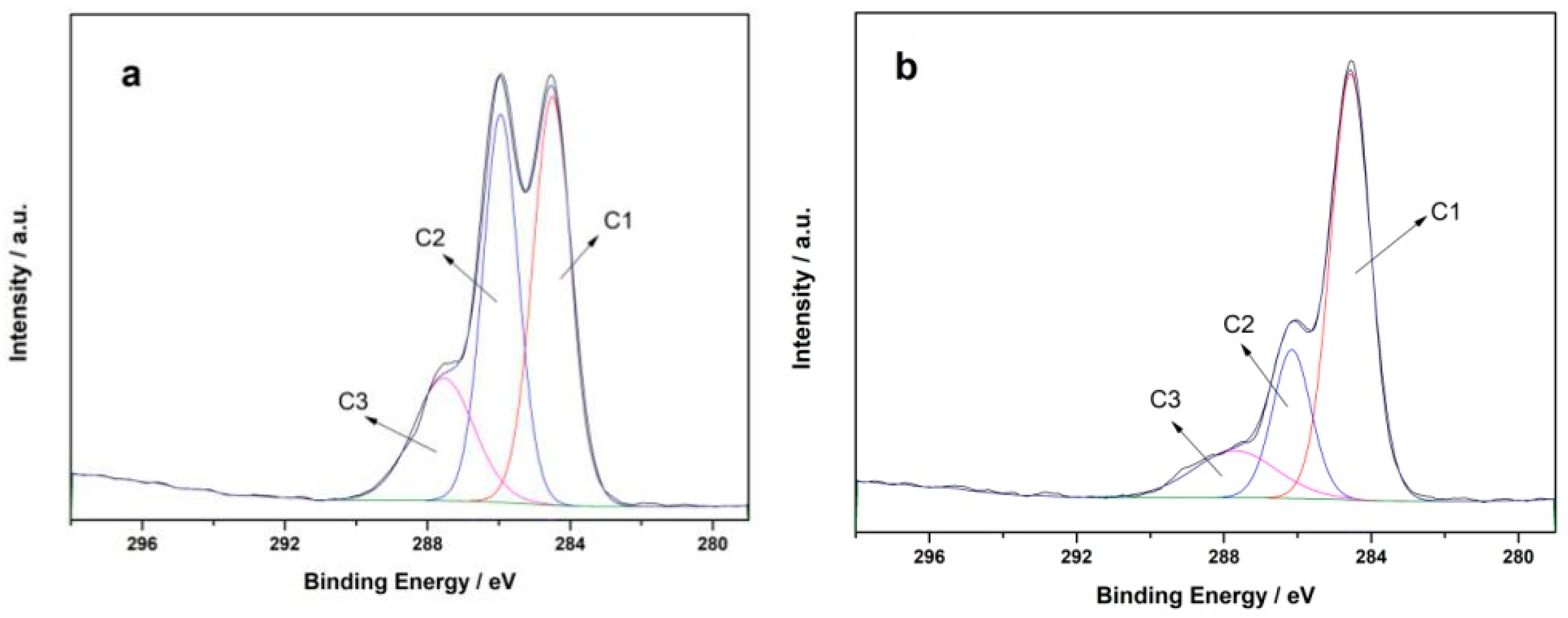 Polymers 16 00619 g006 Polymers 16 00619 g006