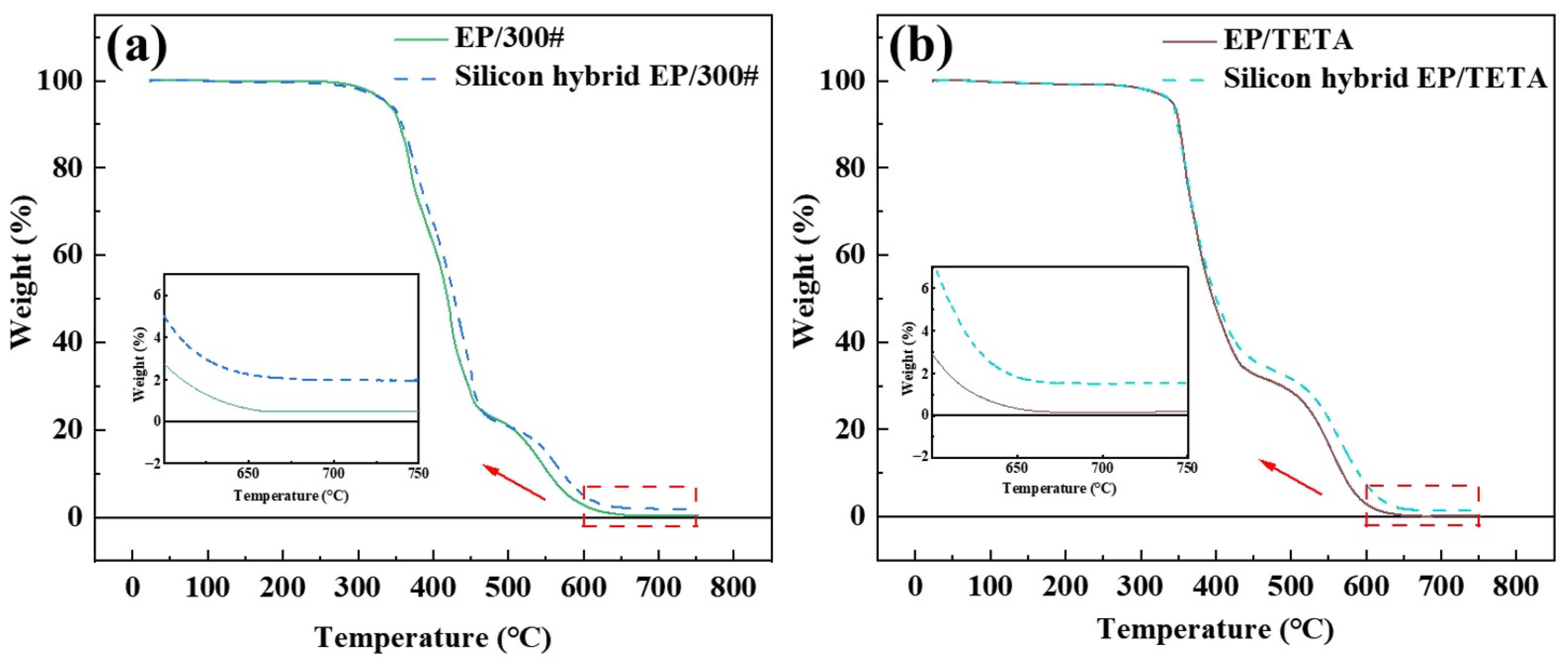 Polymers 16 00634 g009a