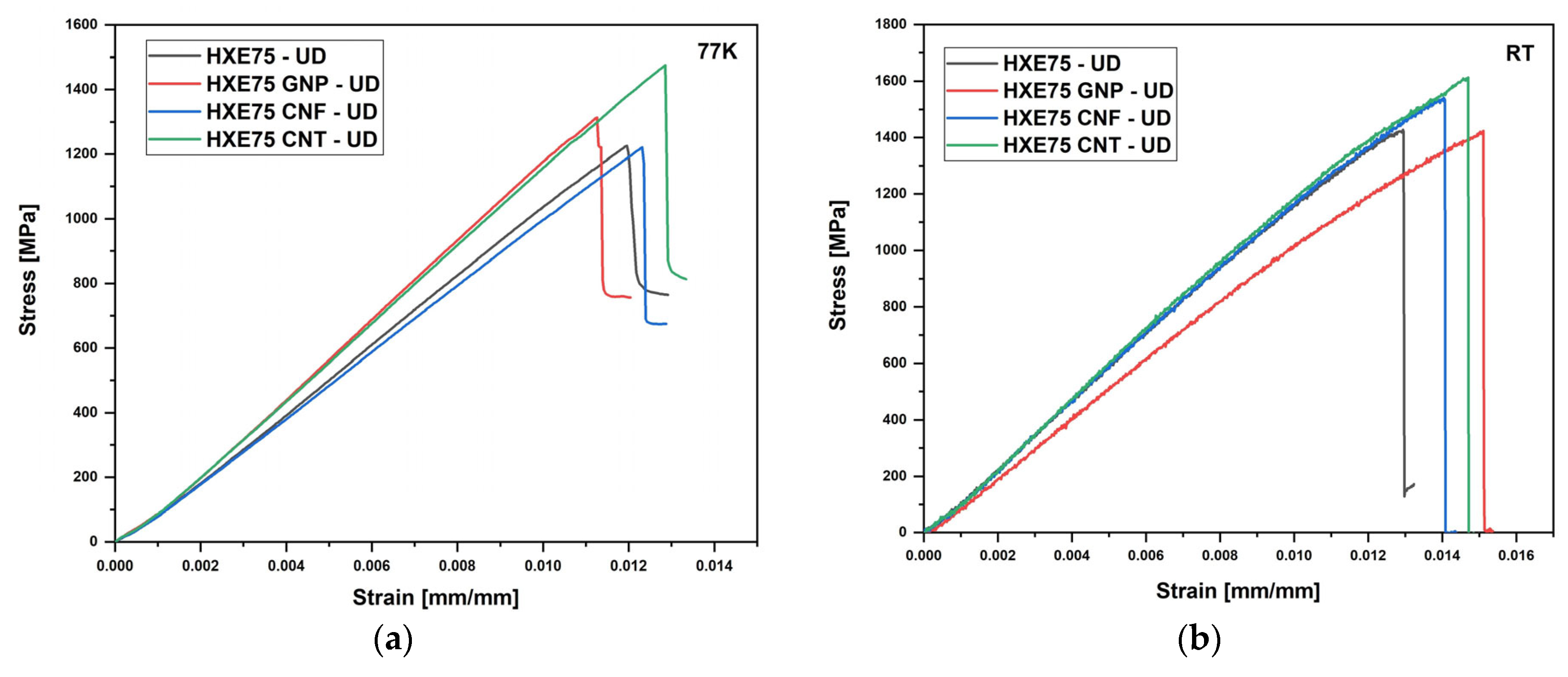 Polymers 16 00638 g007