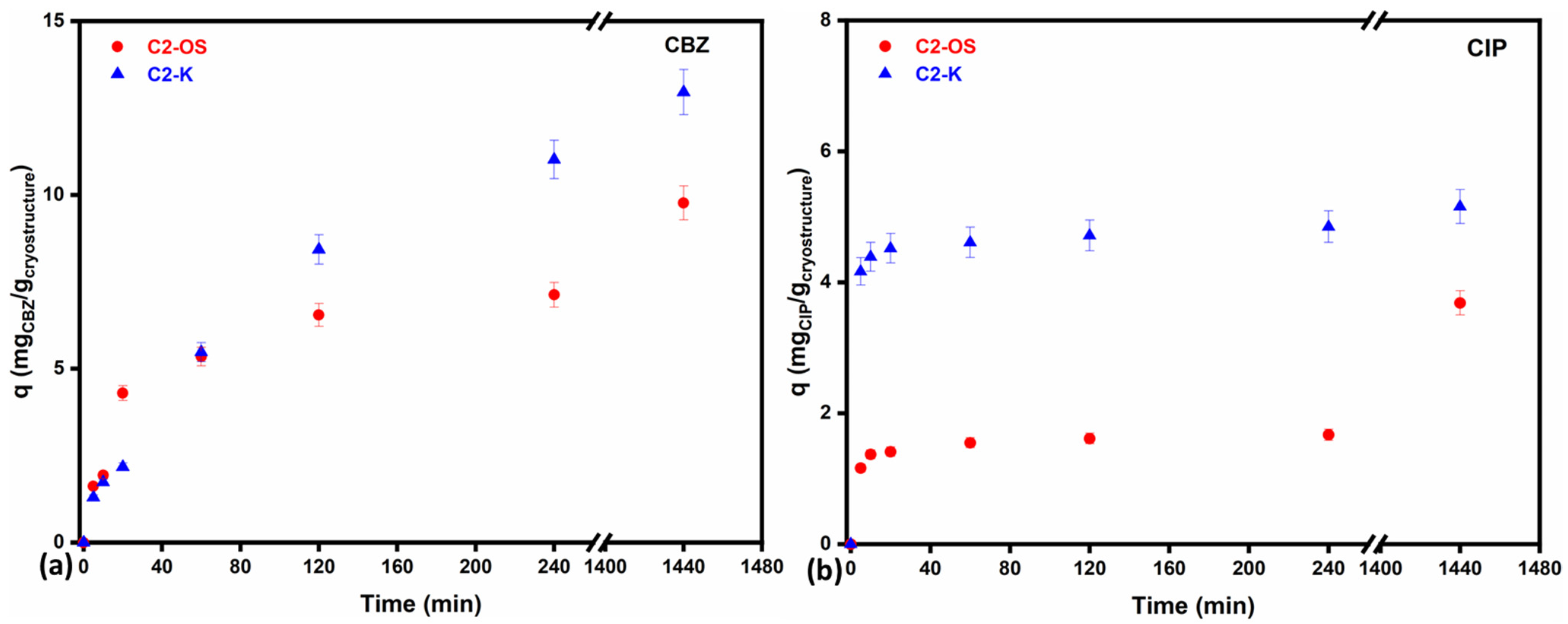 Polymers 16 00639 g004