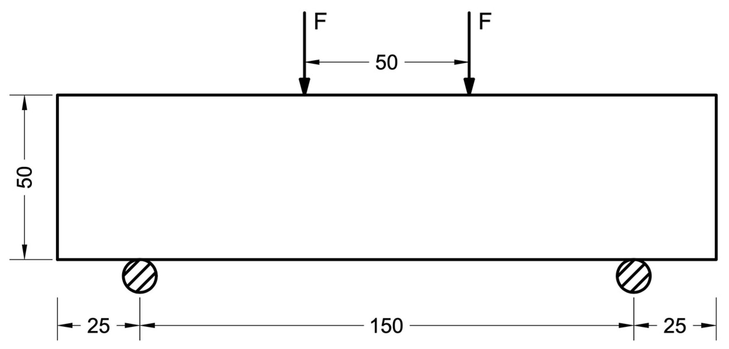 Polymers 16 00642 g008