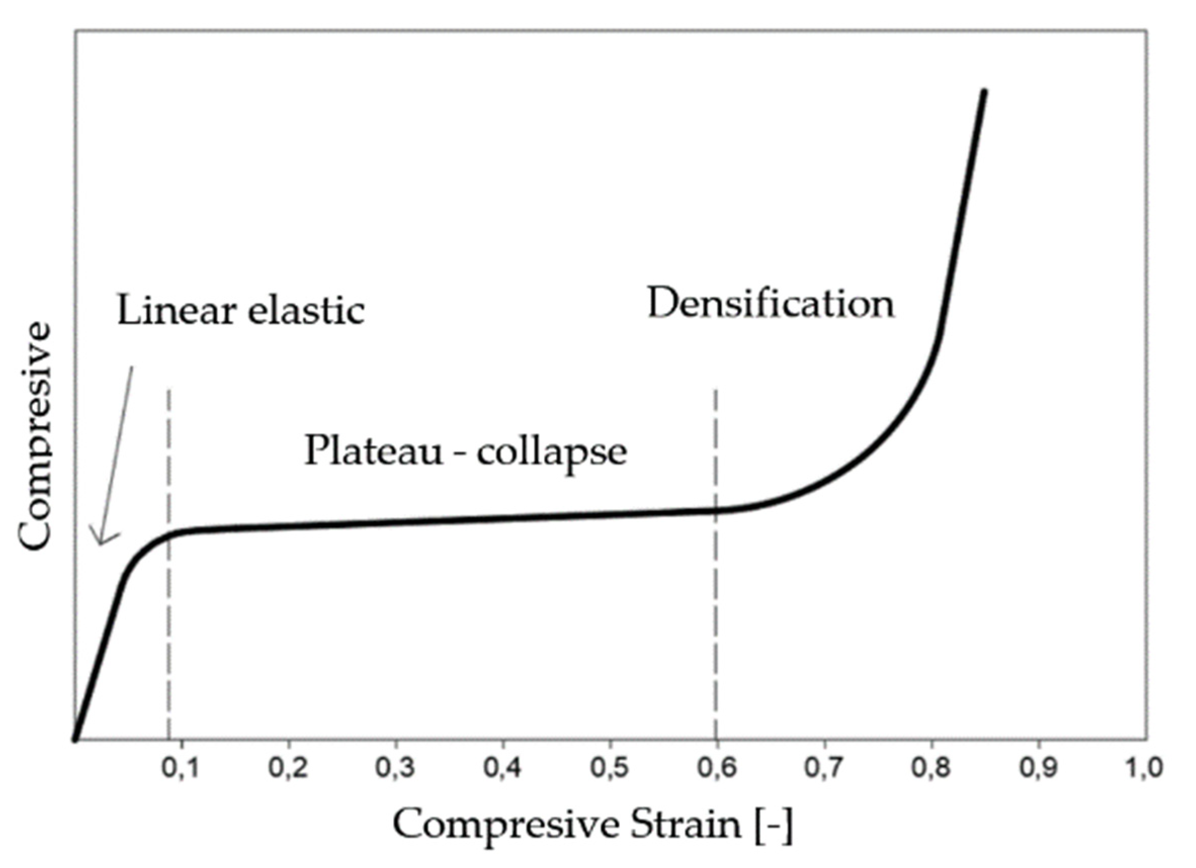 Polymers 16 00663 g002