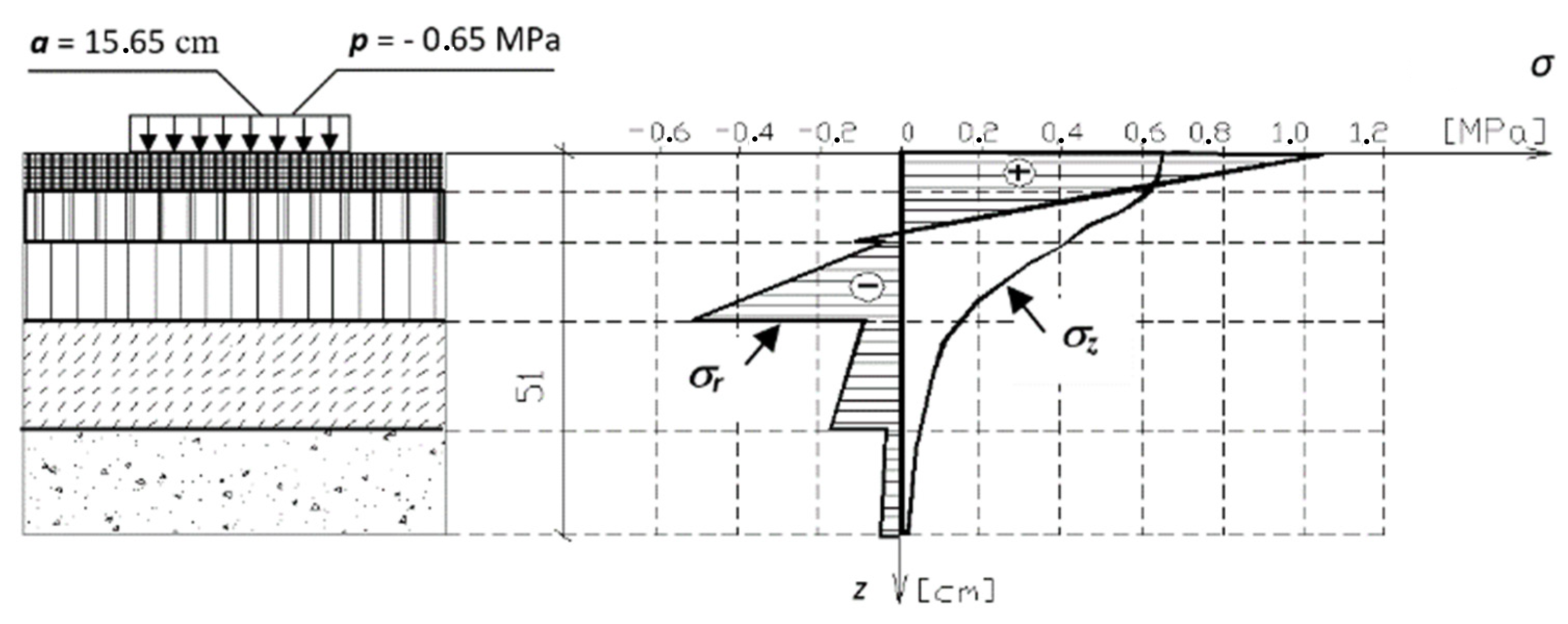 Polymers 16 00663 g005