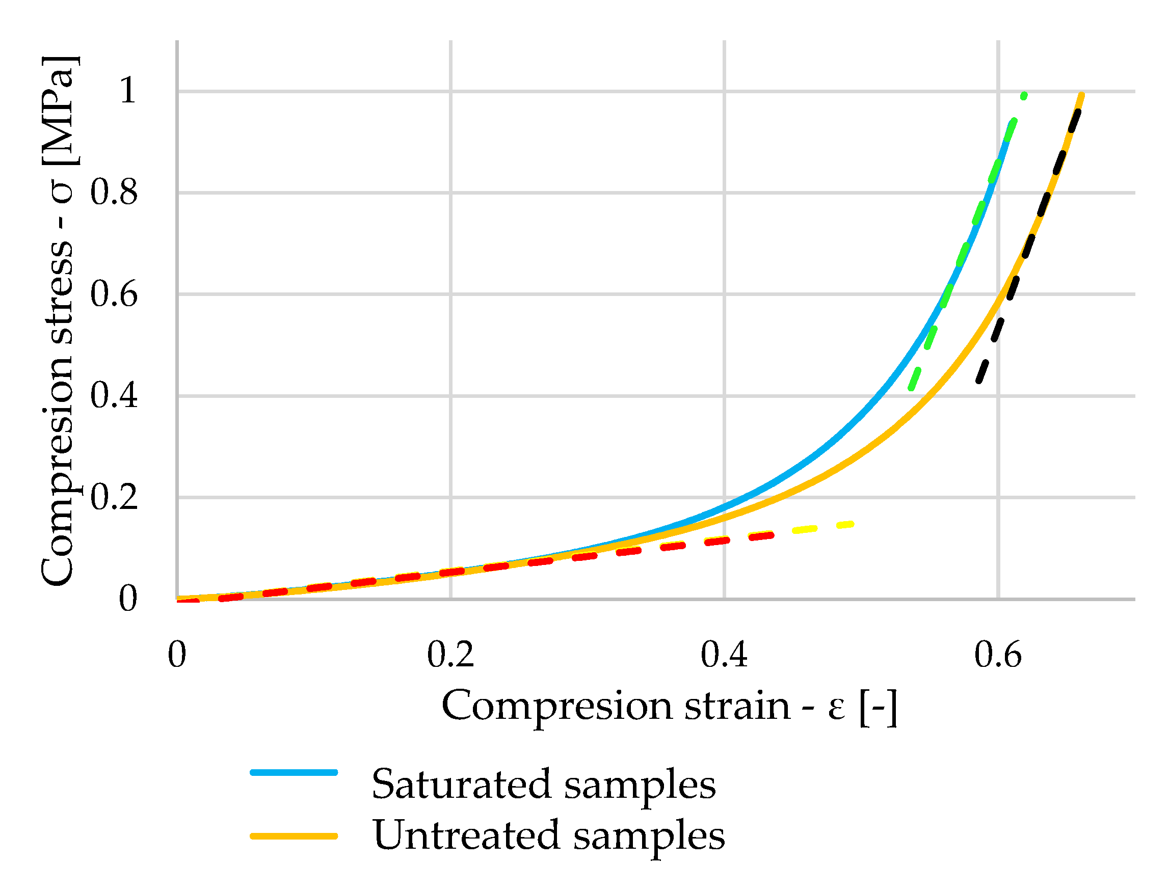 Polymers 16 00663 g014