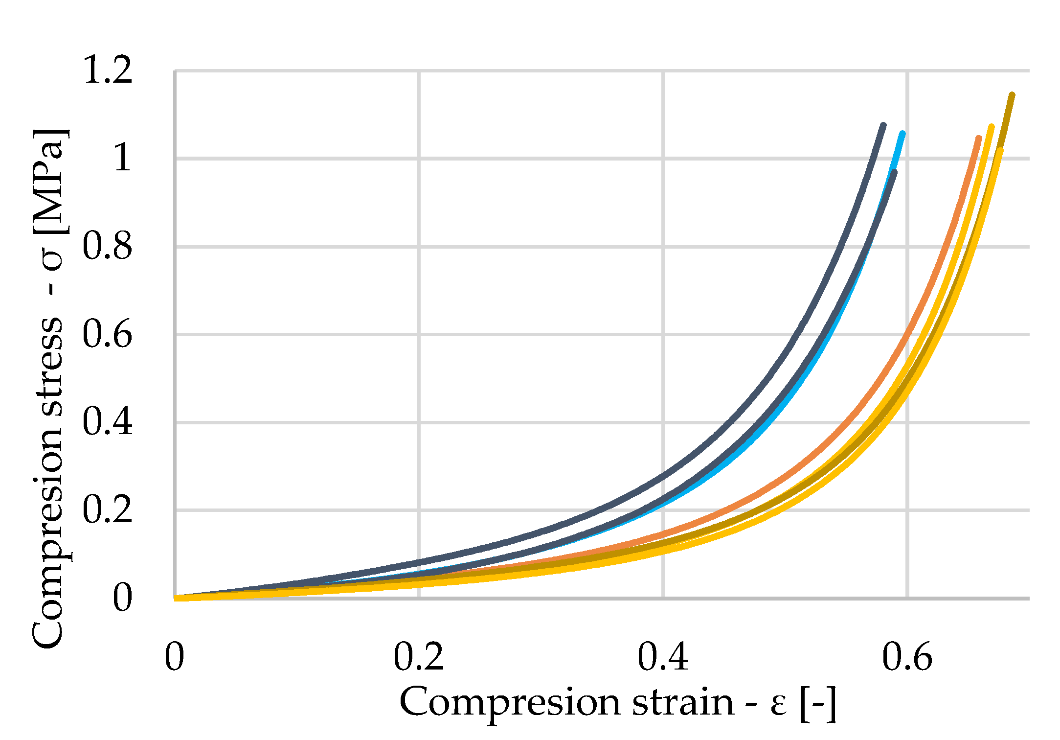 Polymers 16 00663 g017