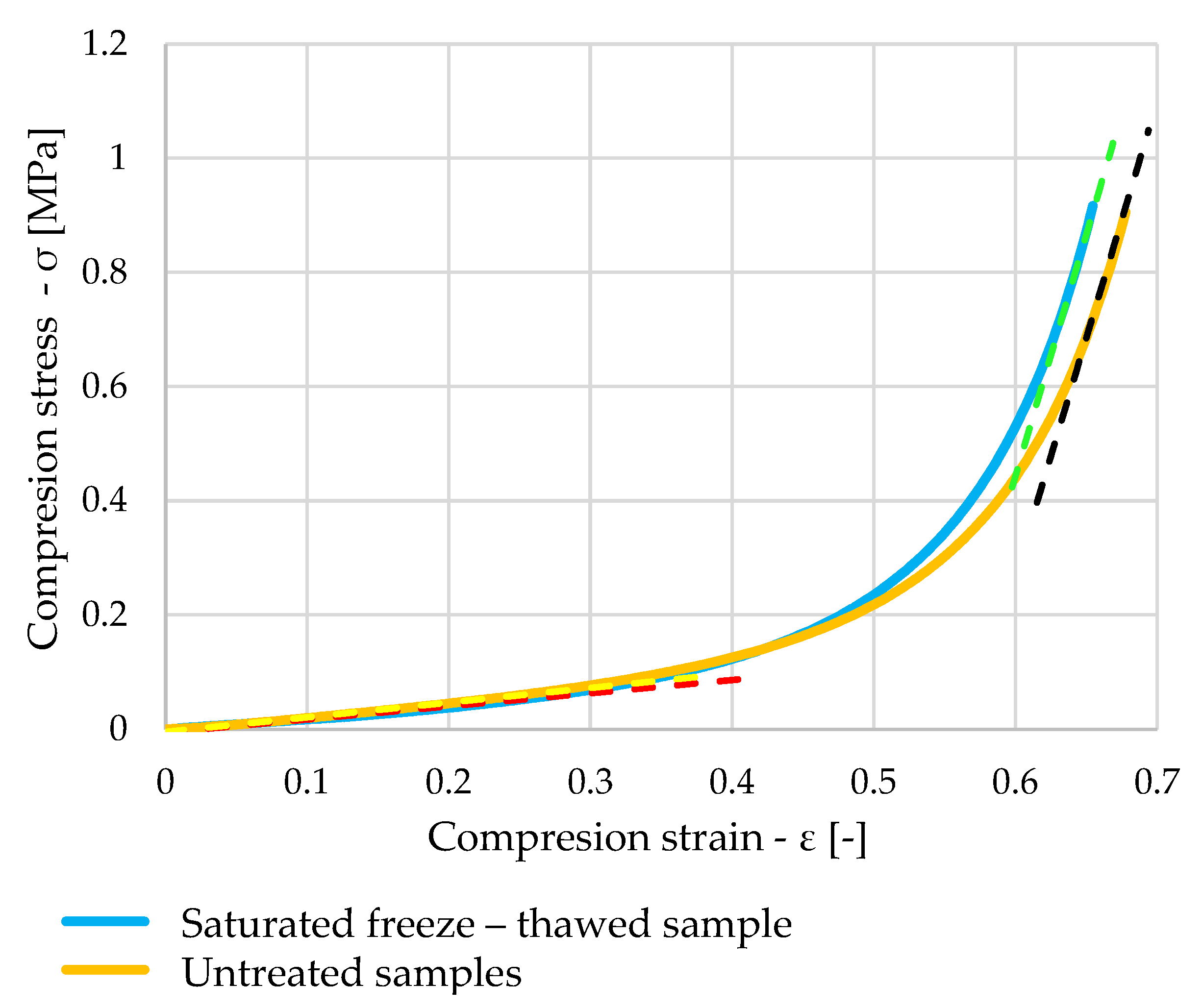 Polymers 16 00663 g018