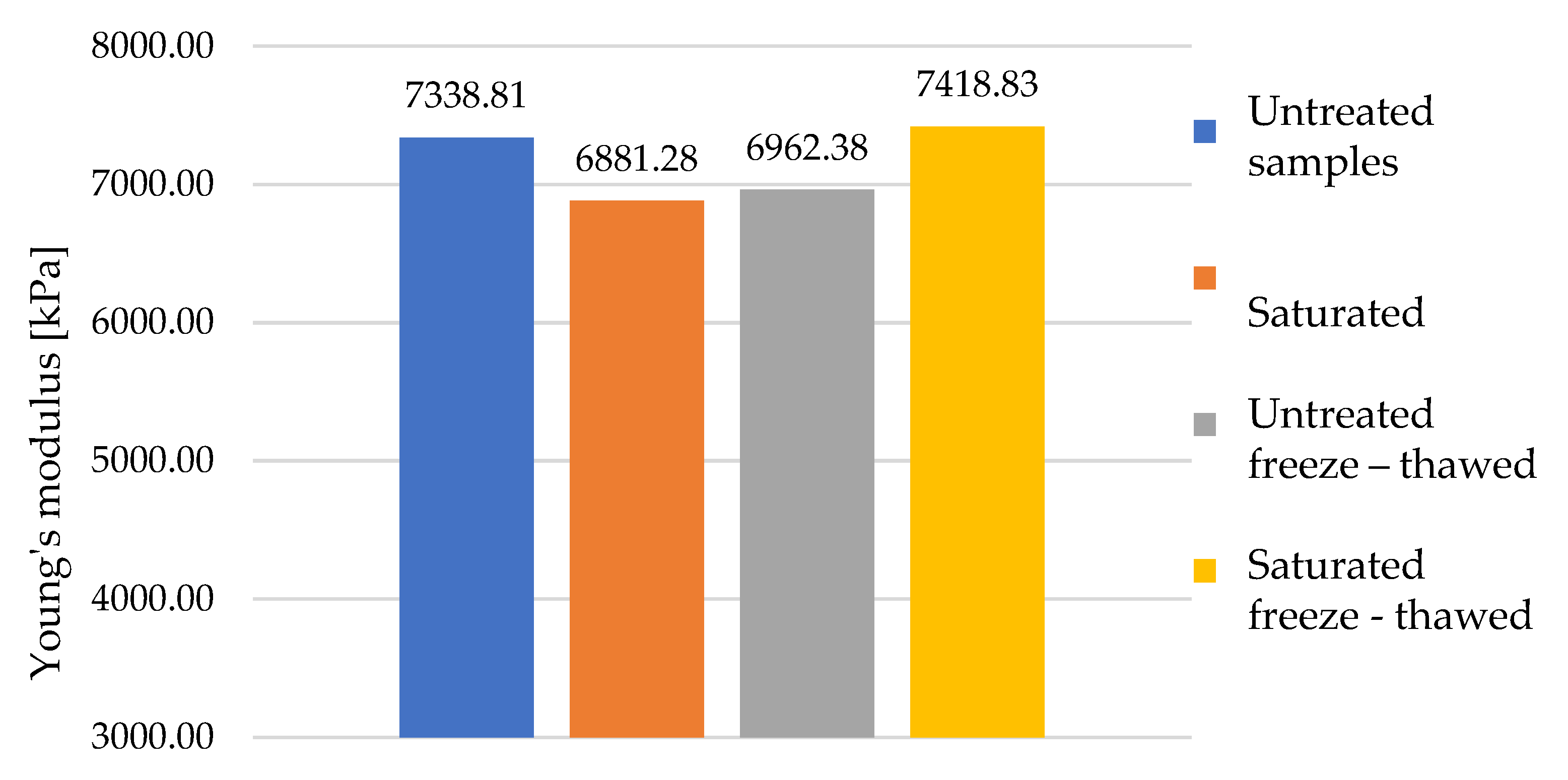 Polymers 16 00663 g020