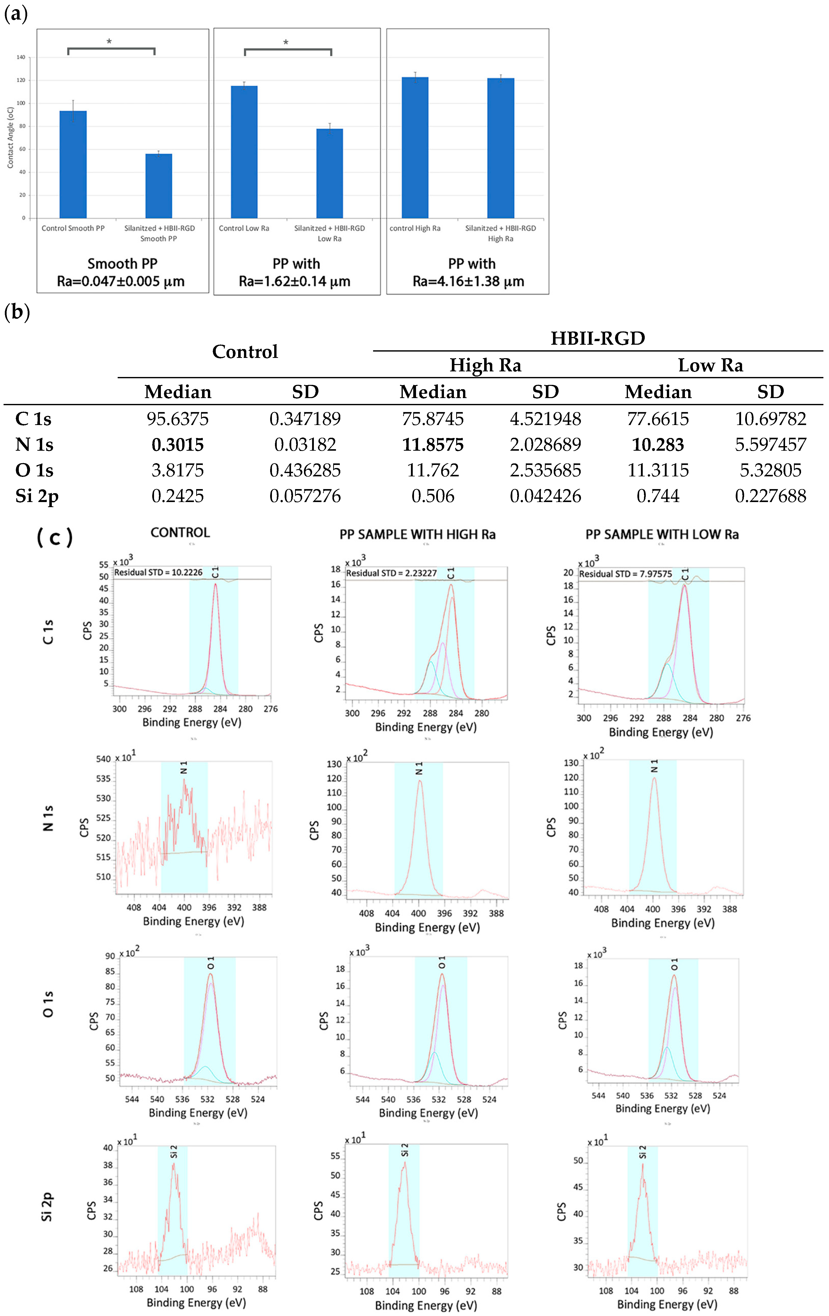 Polymers 16 00667 g004