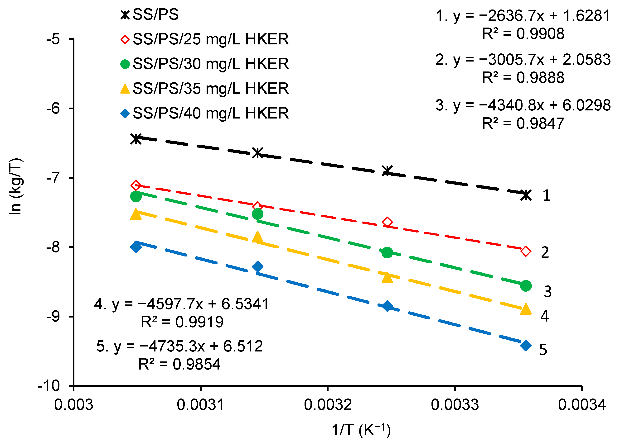 Polymers 16 00669 g007
