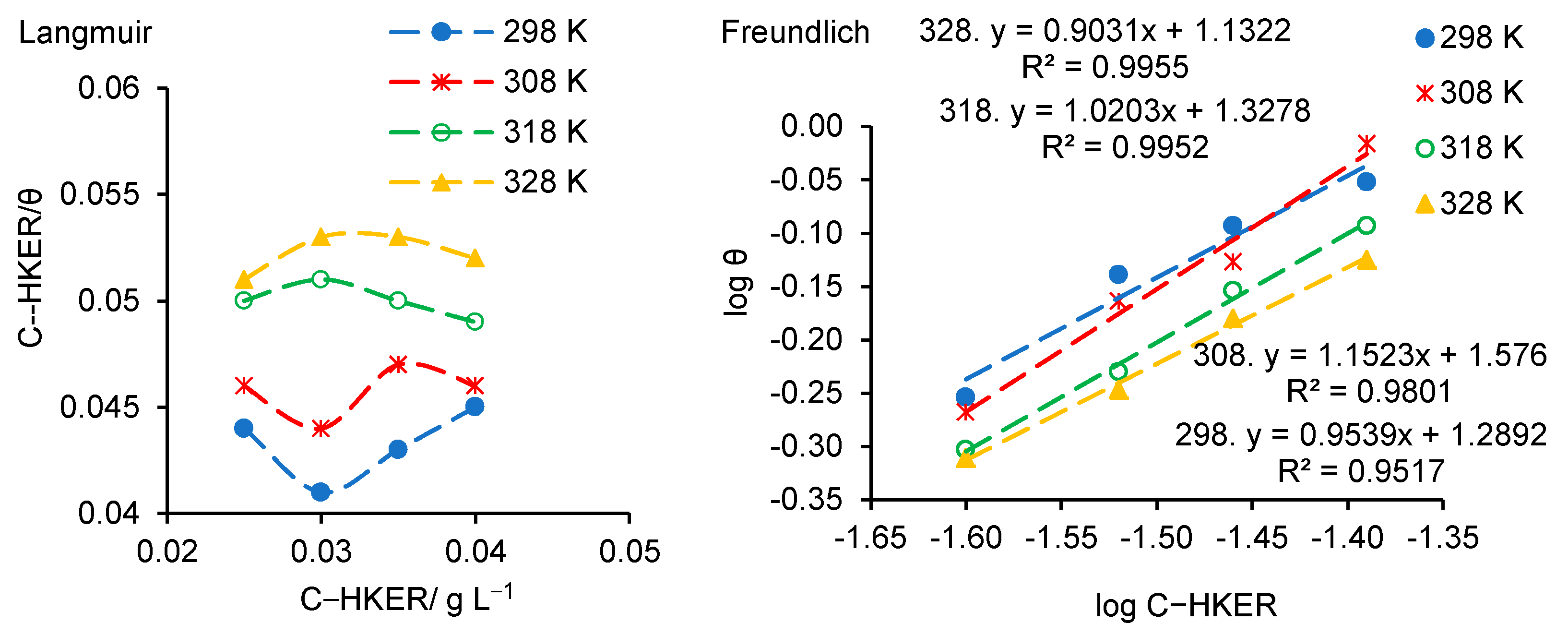 Polymers 16 00669 g008