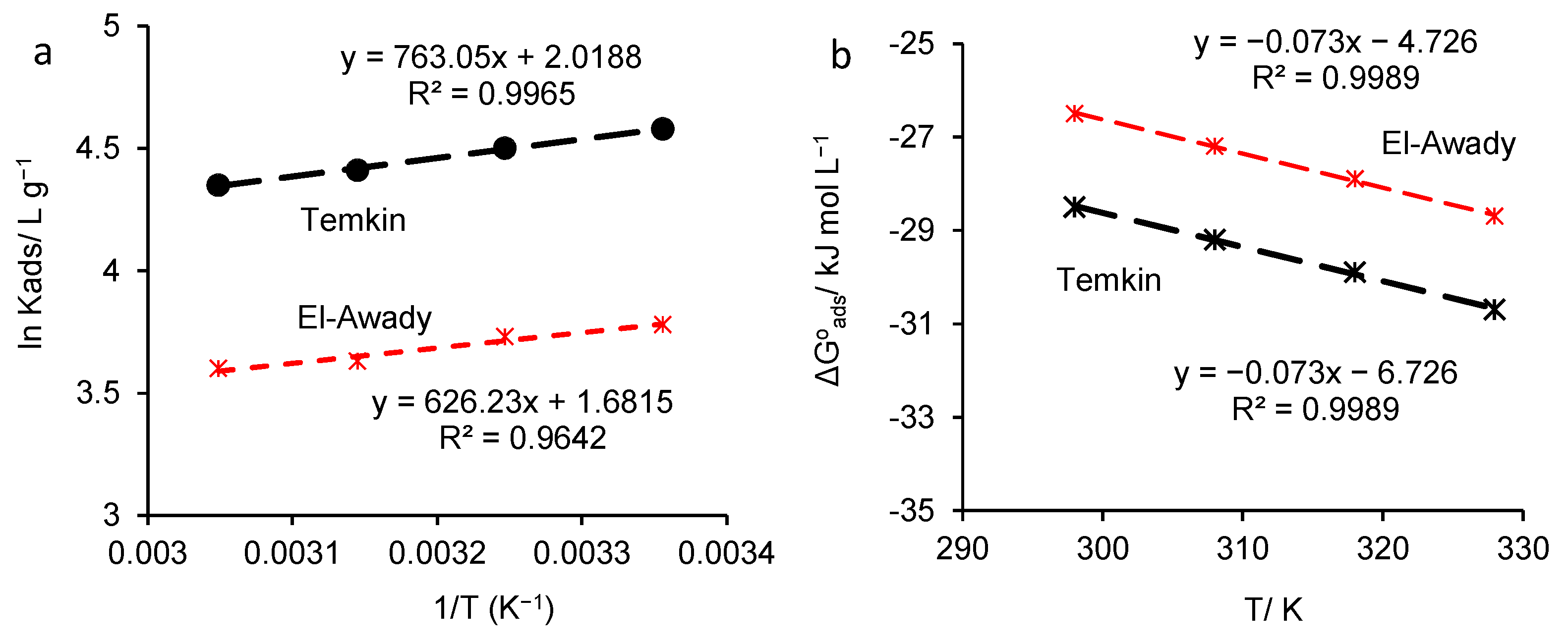Polymers 16 00669 g010