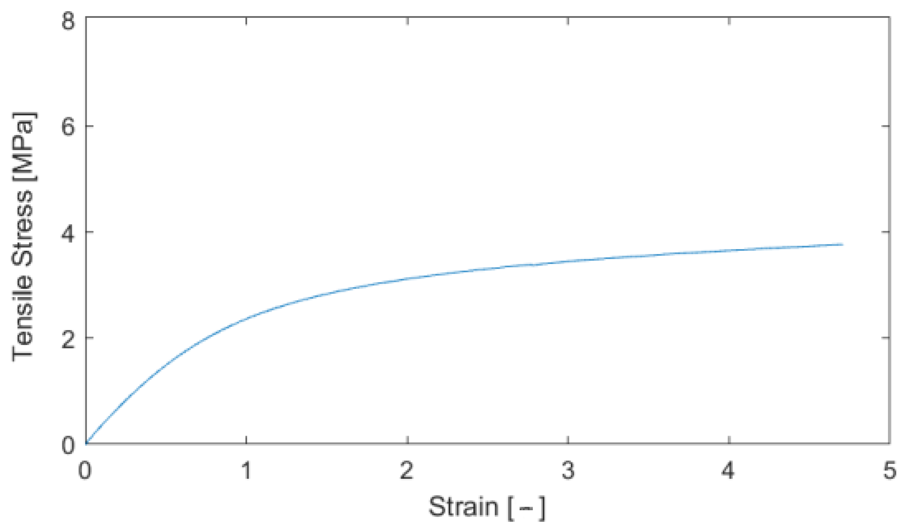 Polymers 16 00673 g016
