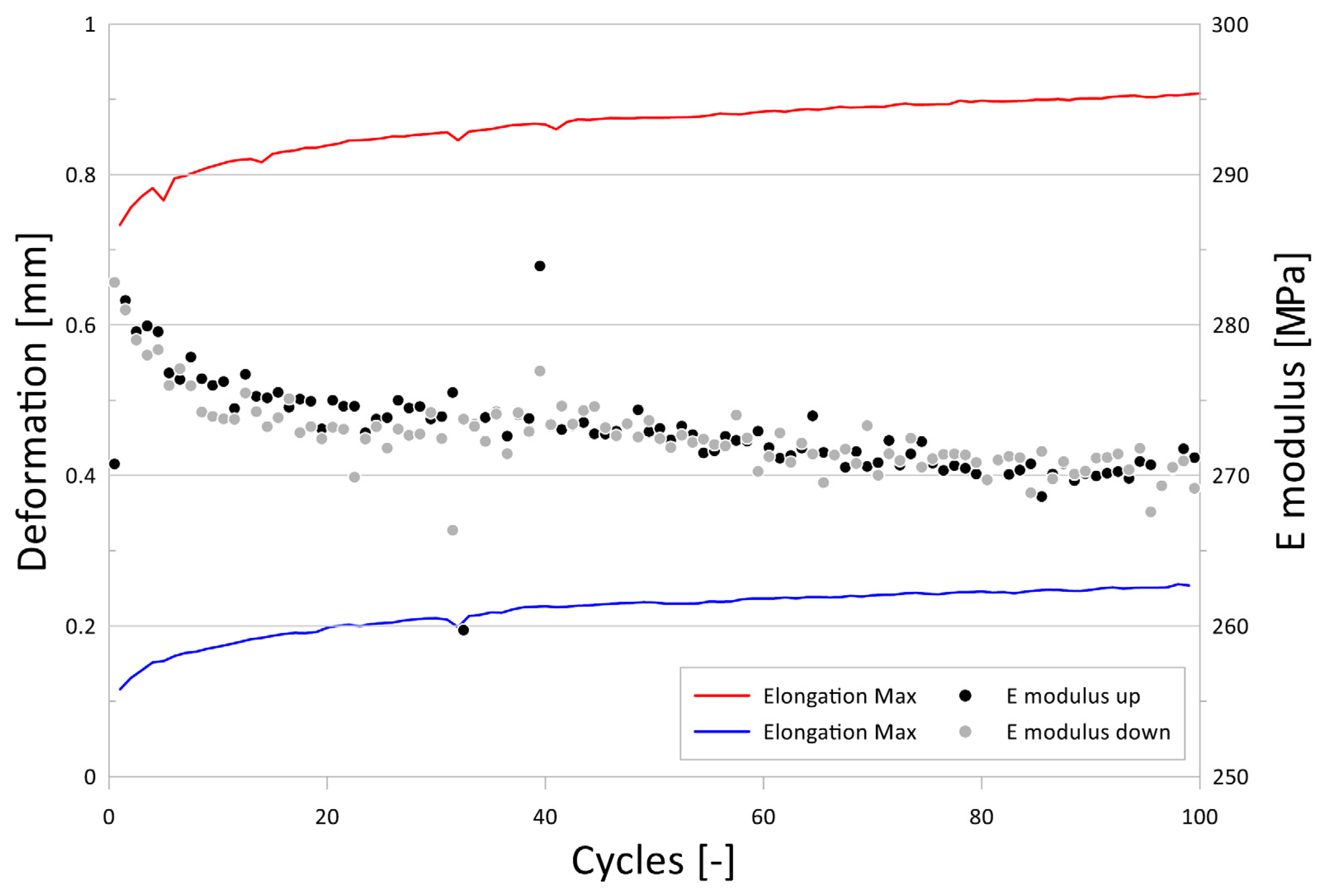 Polymers 16 00673 g018