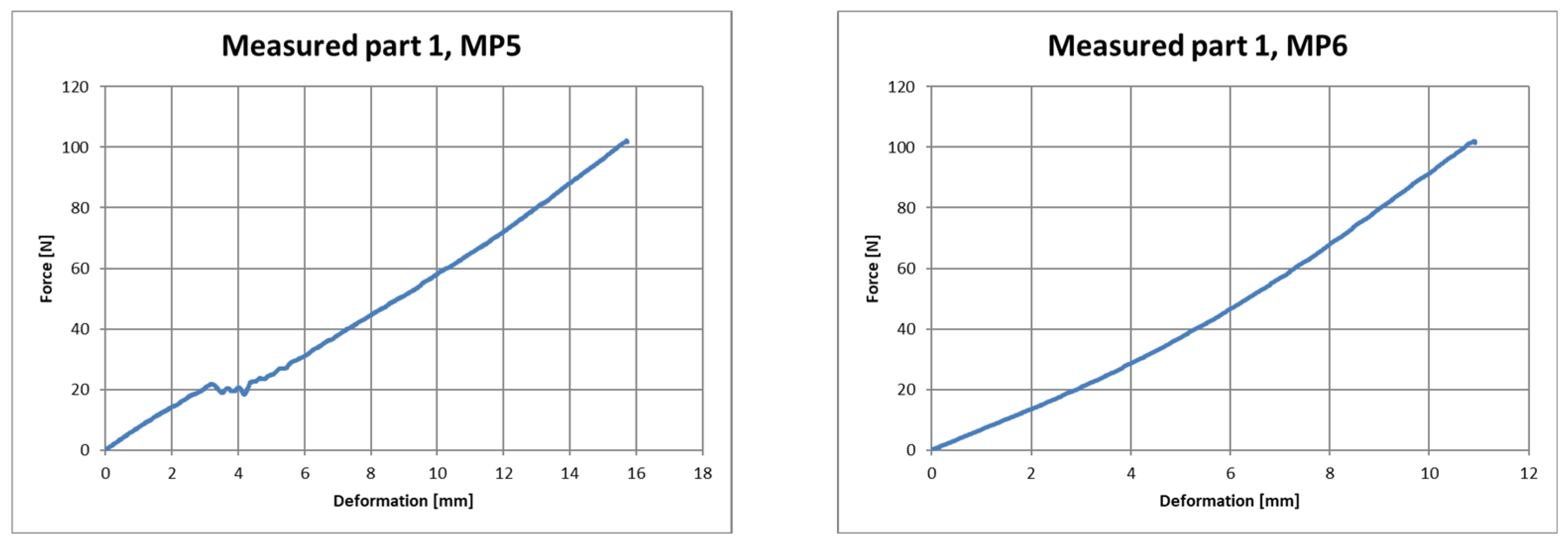 Polymers 16 00673 g021