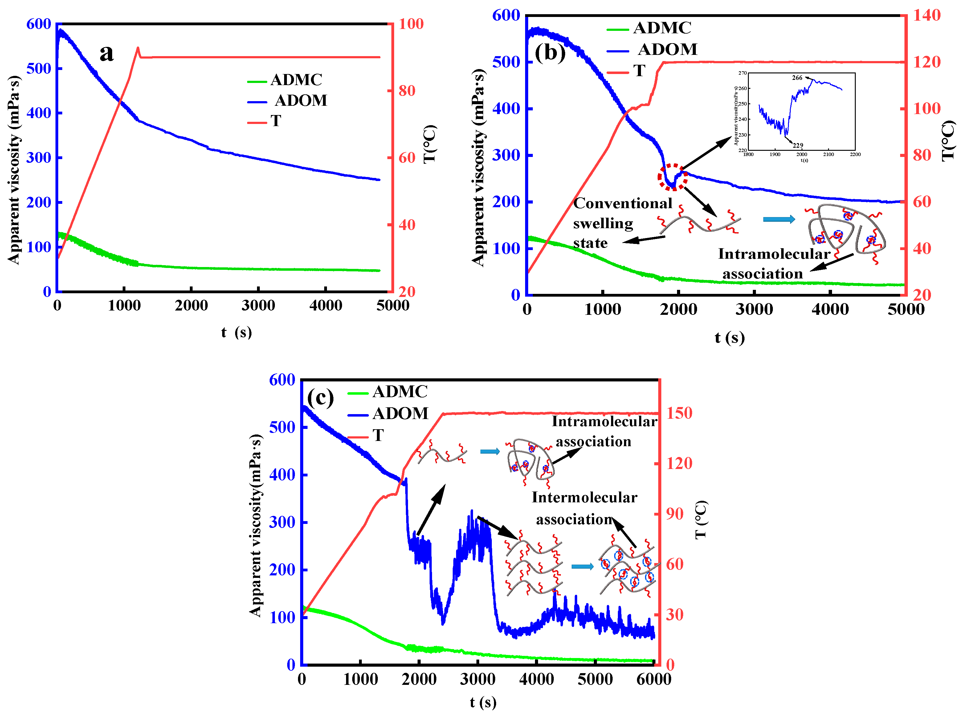 Polymers 16 00679 g007