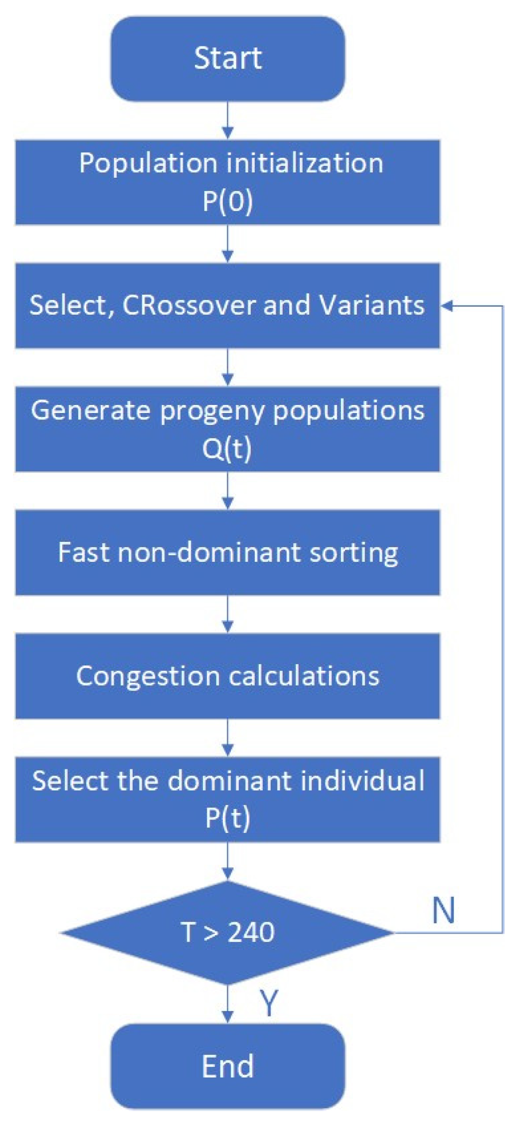 Polymers 16 00684 g005