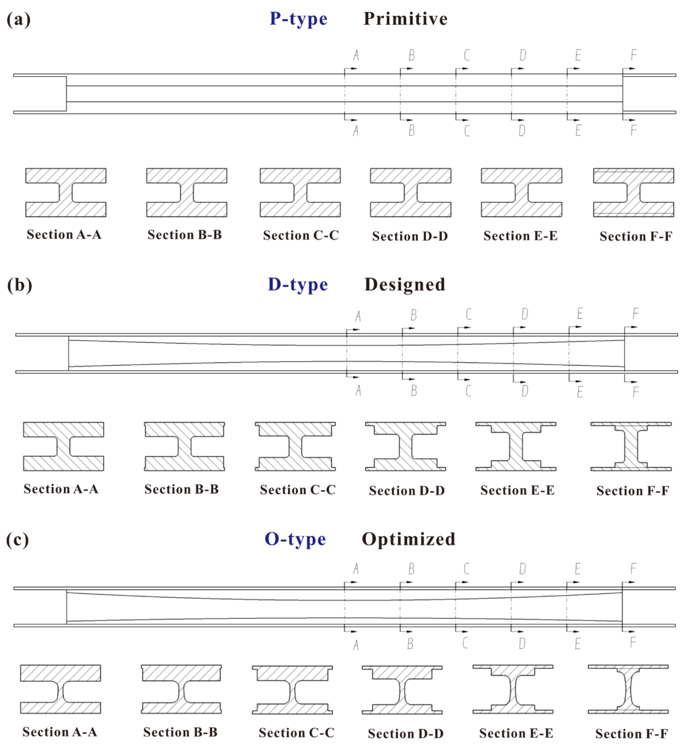 Polymers 16 00684 g007